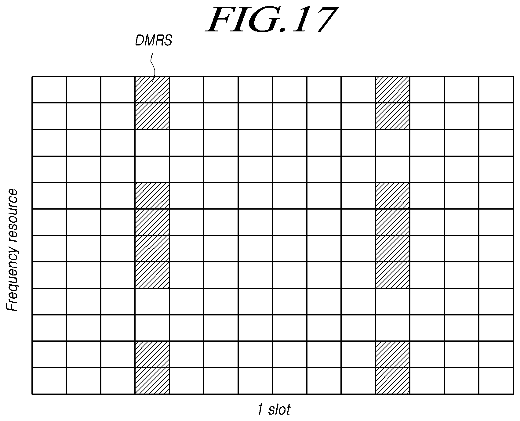 Patent US11818078 Figure 17 – Method for performing sidelink communication and device therefor