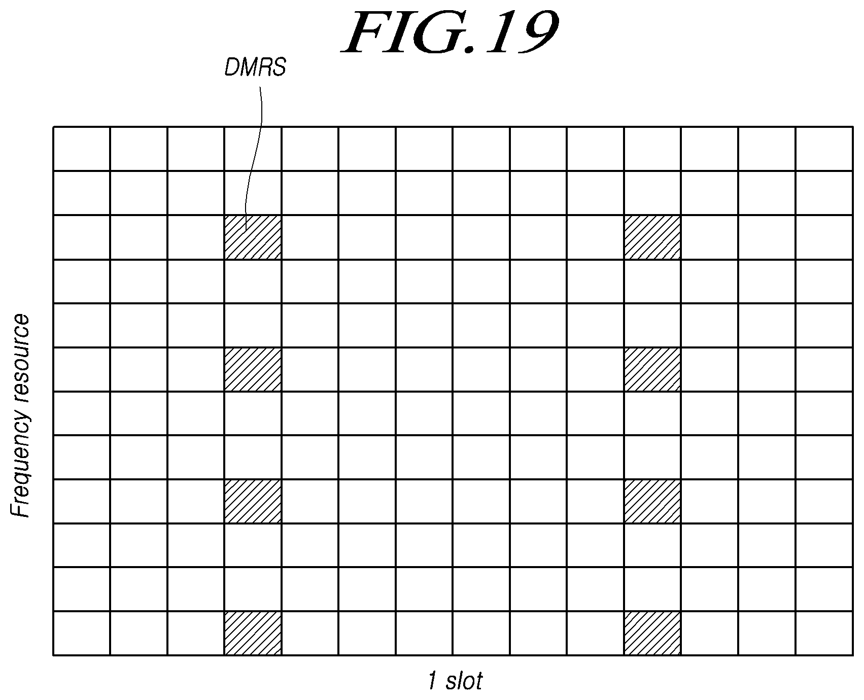 Patent US11818078 Figure 19 – Method for performing sidelink communication and device therefor