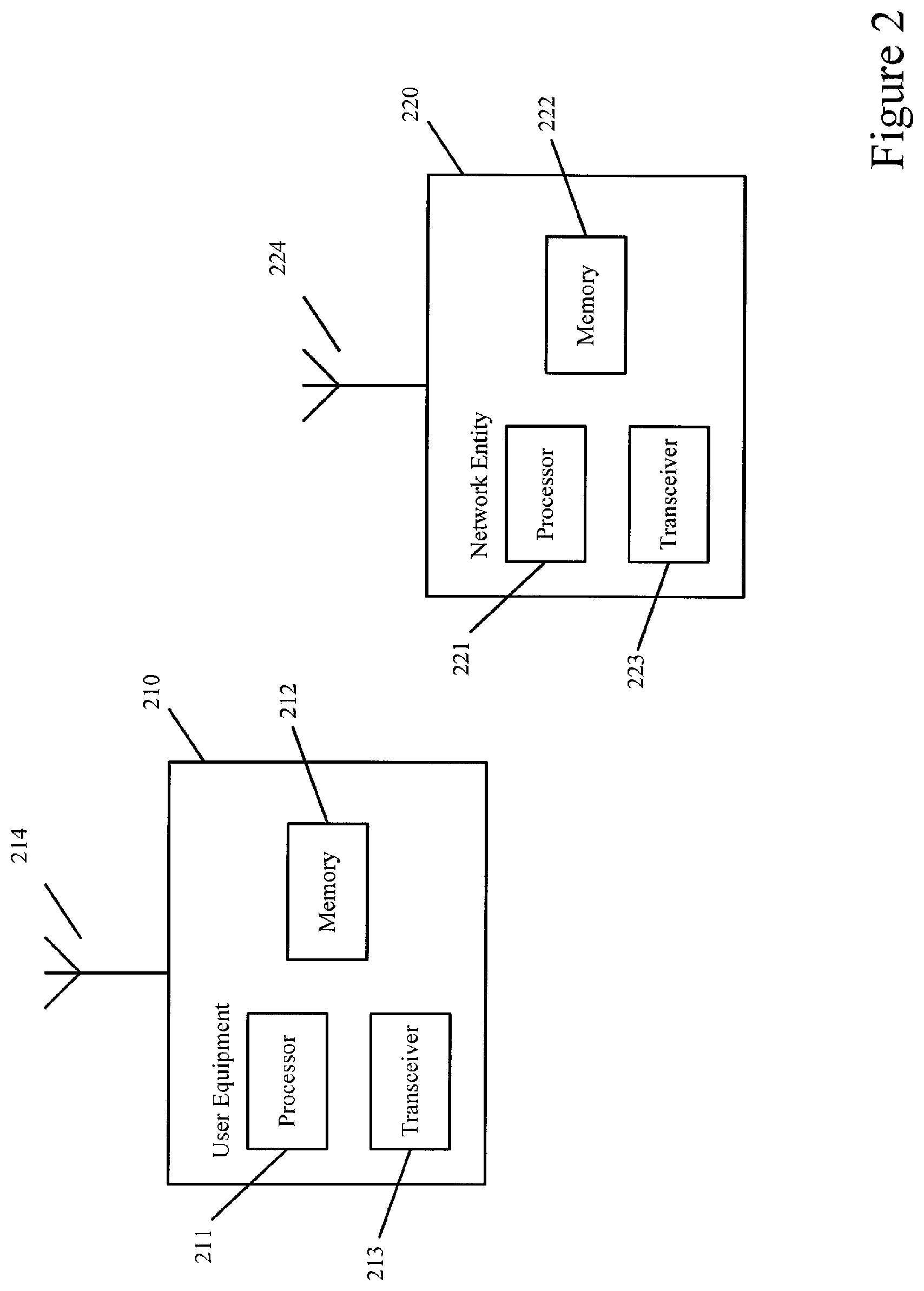 Patent US11818080 Figure 2 – Random access with bandwidth part switch