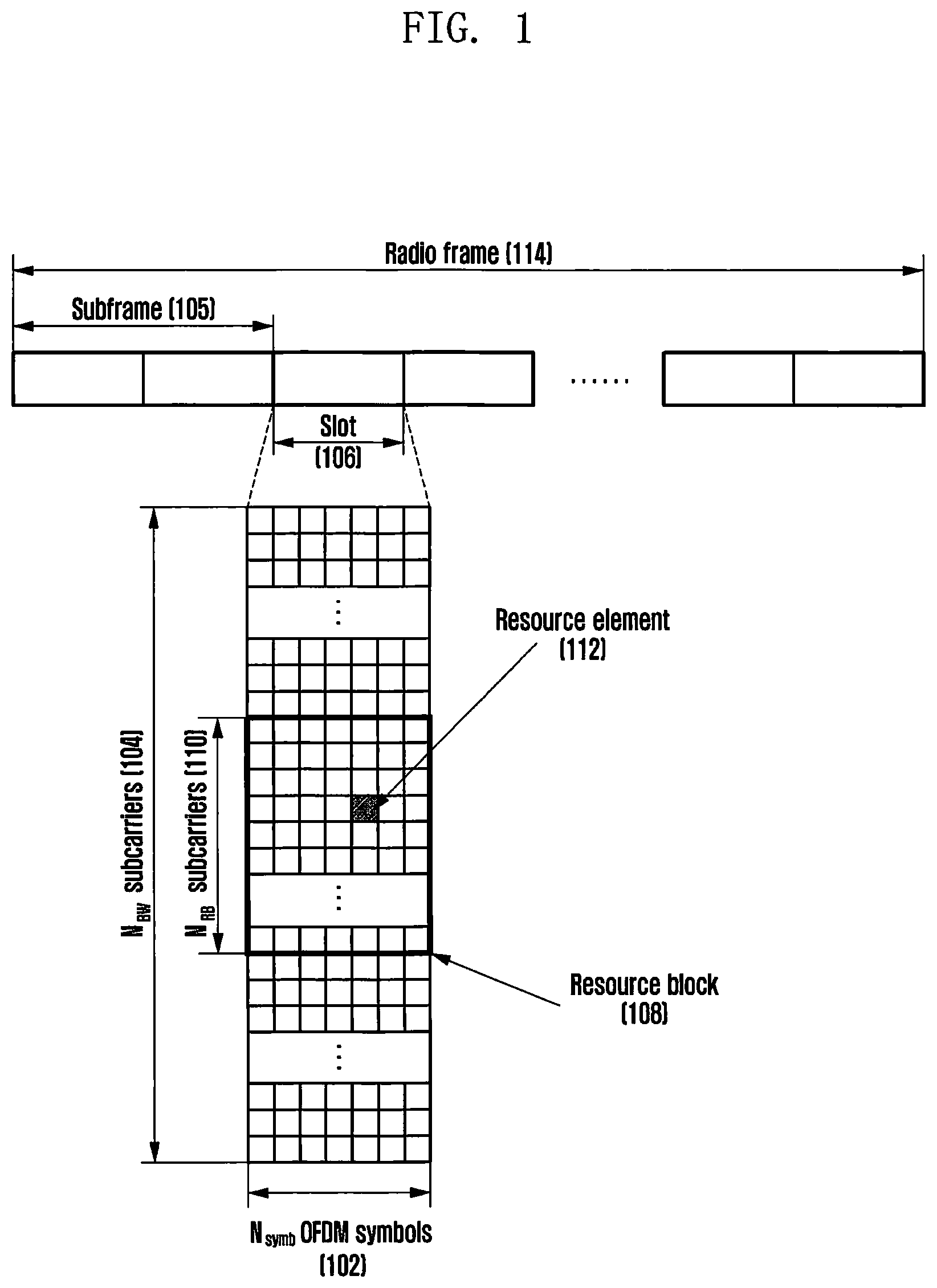 Patent US11818081 — Method and device for transmitting uplink channel, by terminal, for dual connectivity in wireless communication system — Figure 1