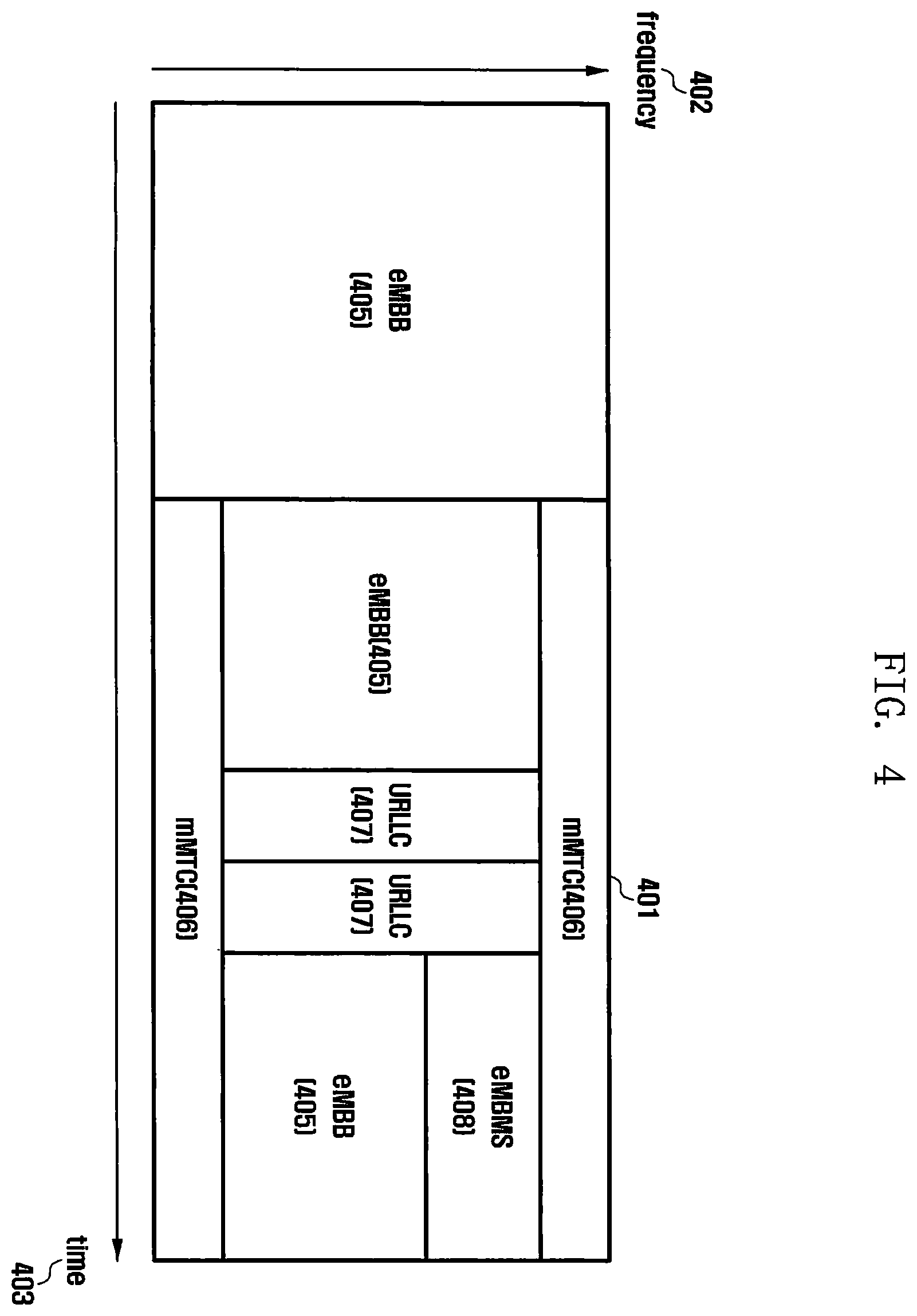 Patent US11818081 Figure 4 – Method and device for transmitting uplink channel, by terminal, for dual connectivity in wireless communication system
