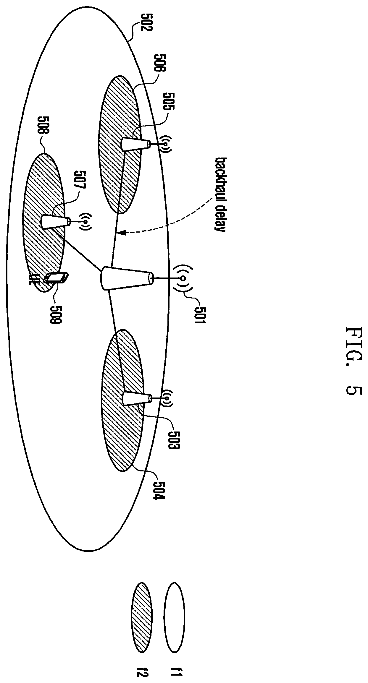 Patent US11818081 Figure 5 – Method and device for transmitting uplink channel, by terminal, for dual connectivity in wireless communication system