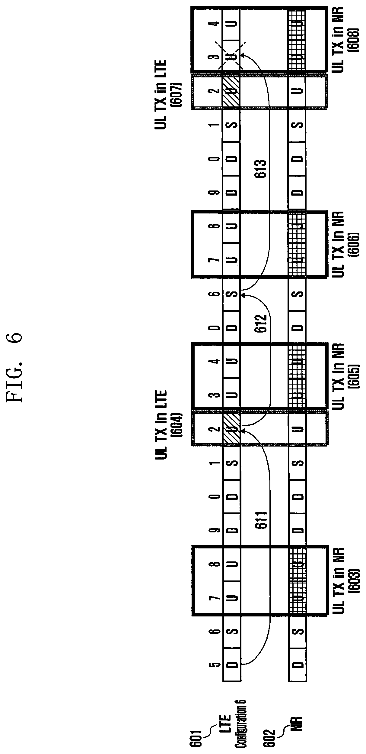 Patent US11818081 Figure 6 – Method and device for transmitting uplink channel, by terminal, for dual connectivity in wireless communication system