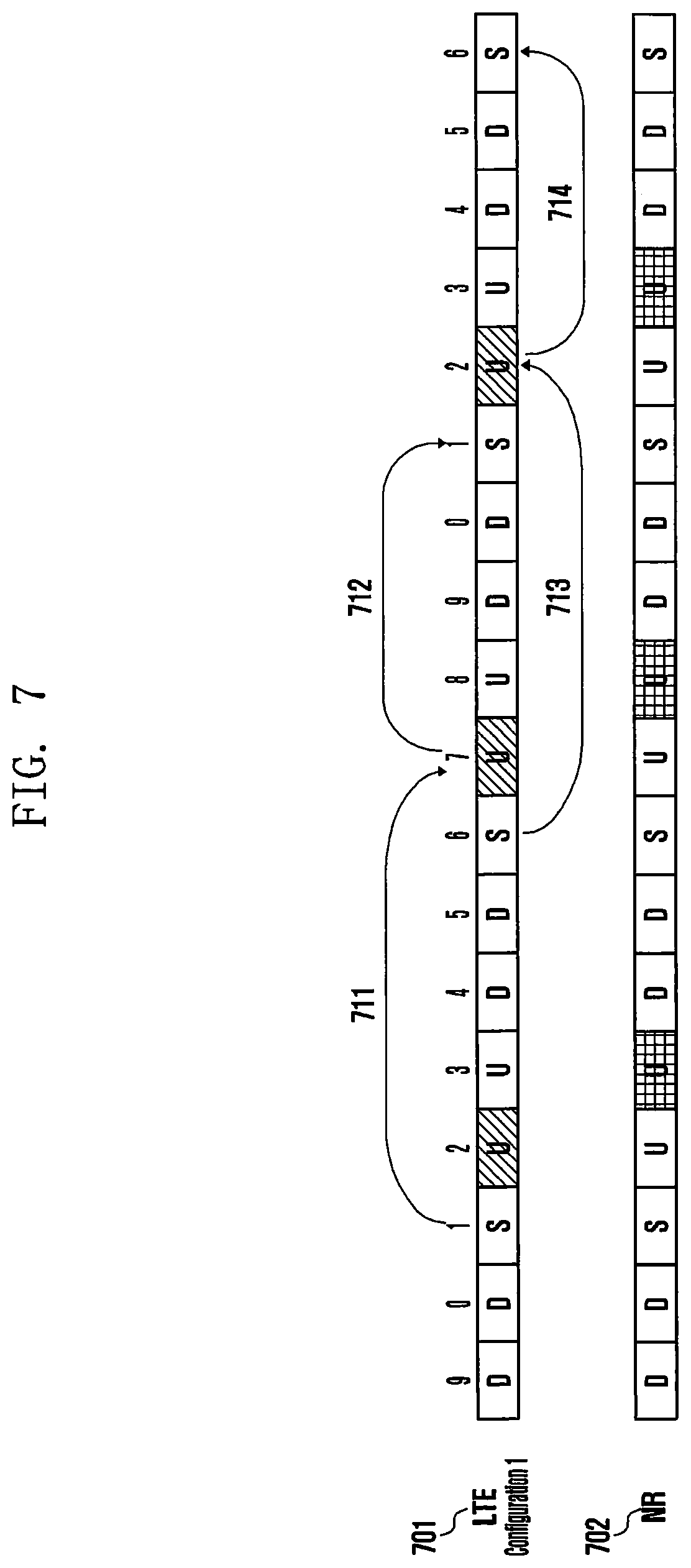 Patent US11818081 Figure 7 – Method and device for transmitting uplink channel, by terminal, for dual connectivity in wireless communication system