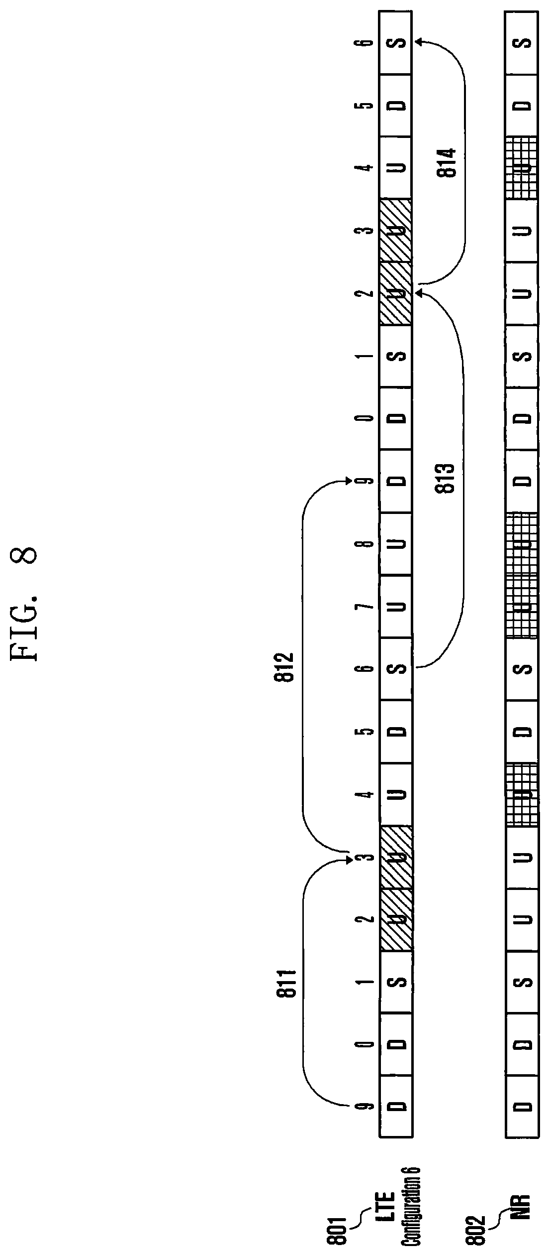Patent US11818081 Figure 8 – Method and device for transmitting uplink channel, by terminal, for dual connectivity in wireless communication system