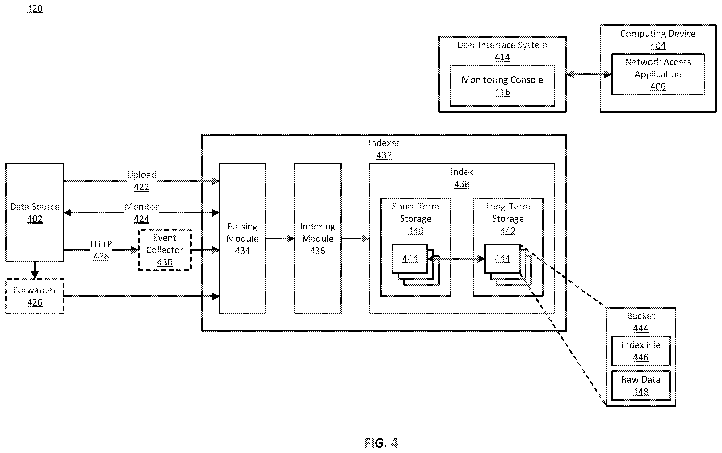 Patent US11818087 Figure 4 – User-to-user messaging-based software troubleshooting tool