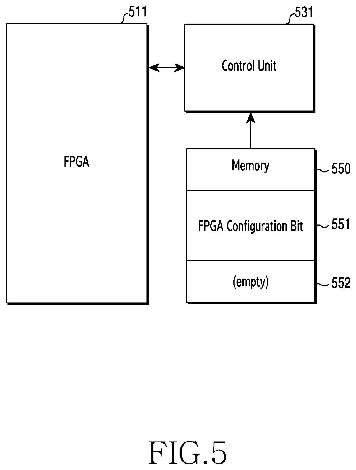 Patent US11818093 Figure 5 – Apparatus and method for operating multiple FPGAS in wireless communication system