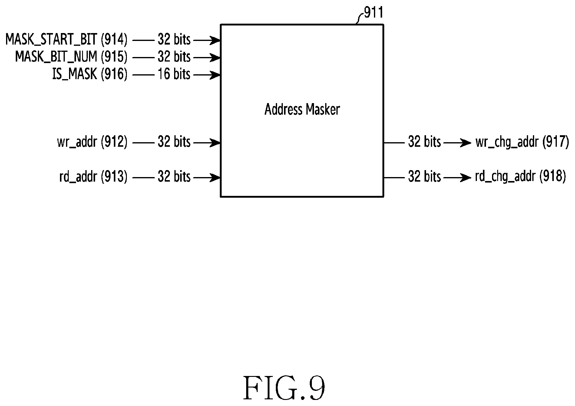 Patent US11818093 Figure 9 – Apparatus and method for operating multiple FPGAS in wireless communication system