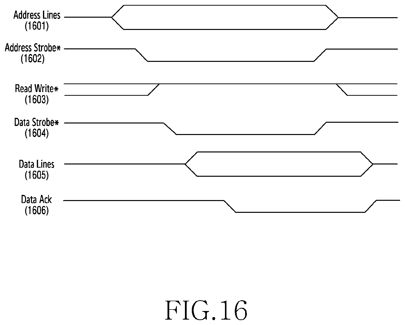 Patent US11818093 Figure 16 – Apparatus and method for operating multiple FPGAS in wireless communication system