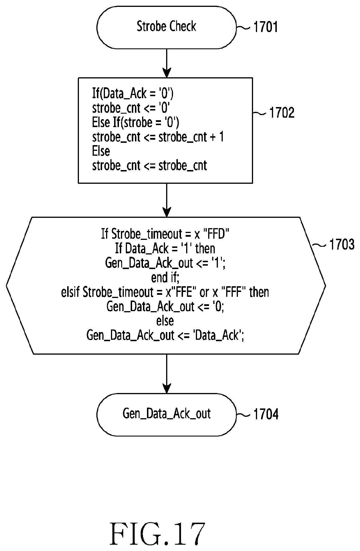 Patent US11818093 Figure 17 – Apparatus and method for operating multiple FPGAS in wireless communication system