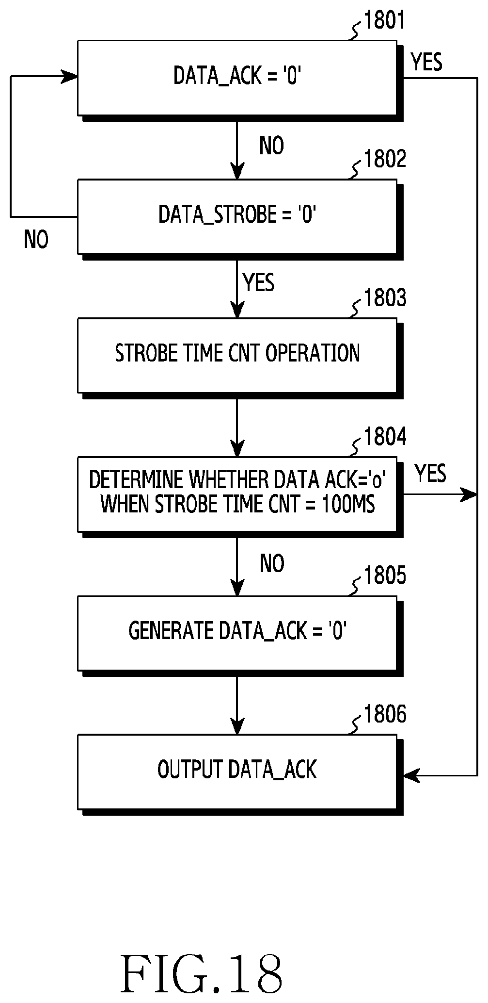 Patent US11818093 Figure 18 – Apparatus and method for operating multiple FPGAS in wireless communication system