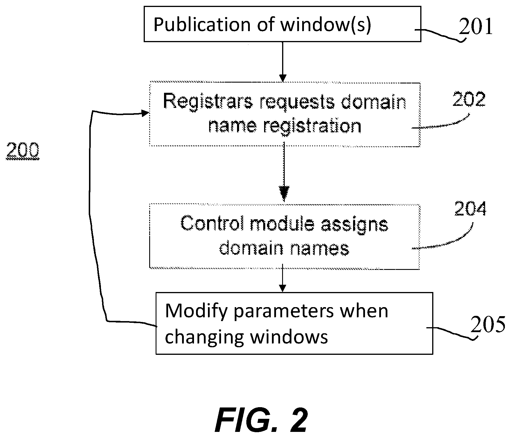 Patent US11818095 Figure 3 – System and method for facilitating distribution of limited resources using a dropzone