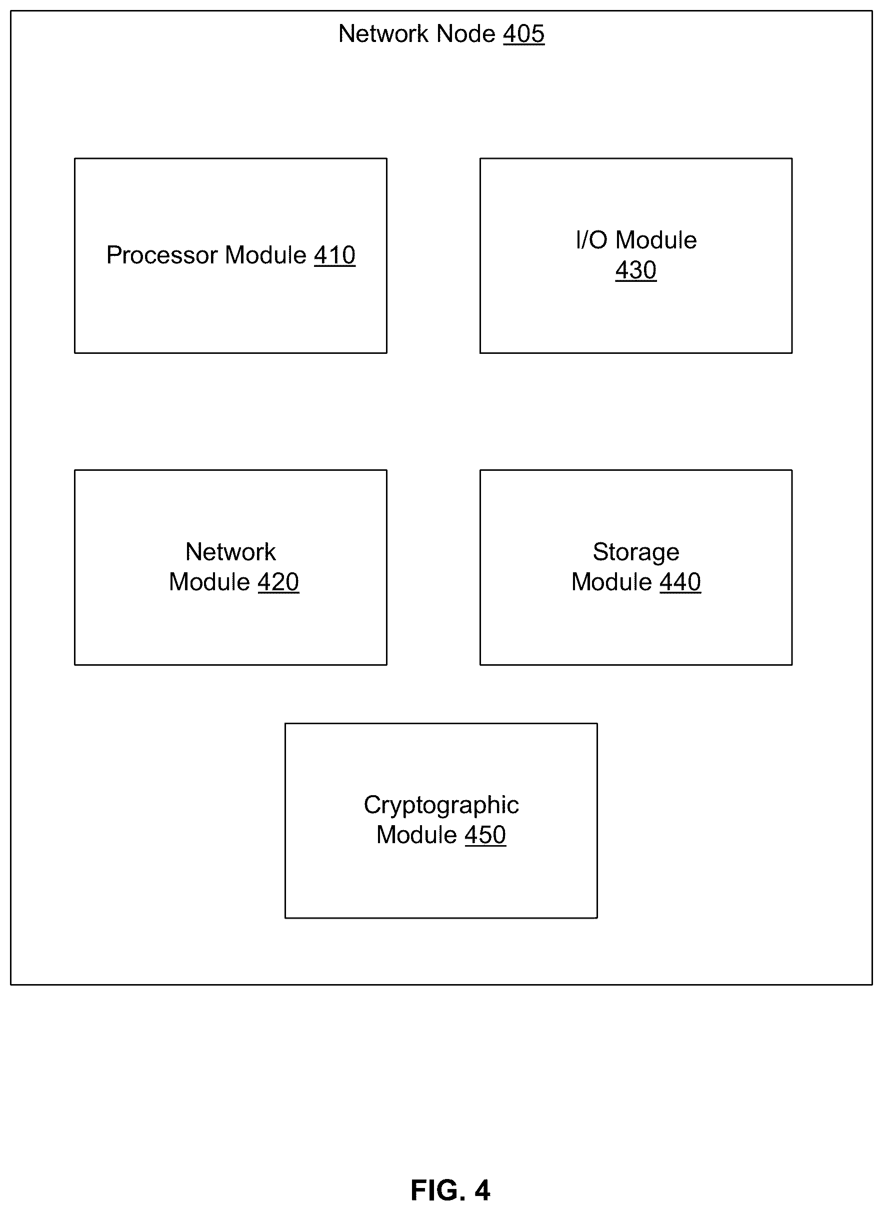 Patent US11818097 Figure 4 – Packet watermark with static salt and token validation