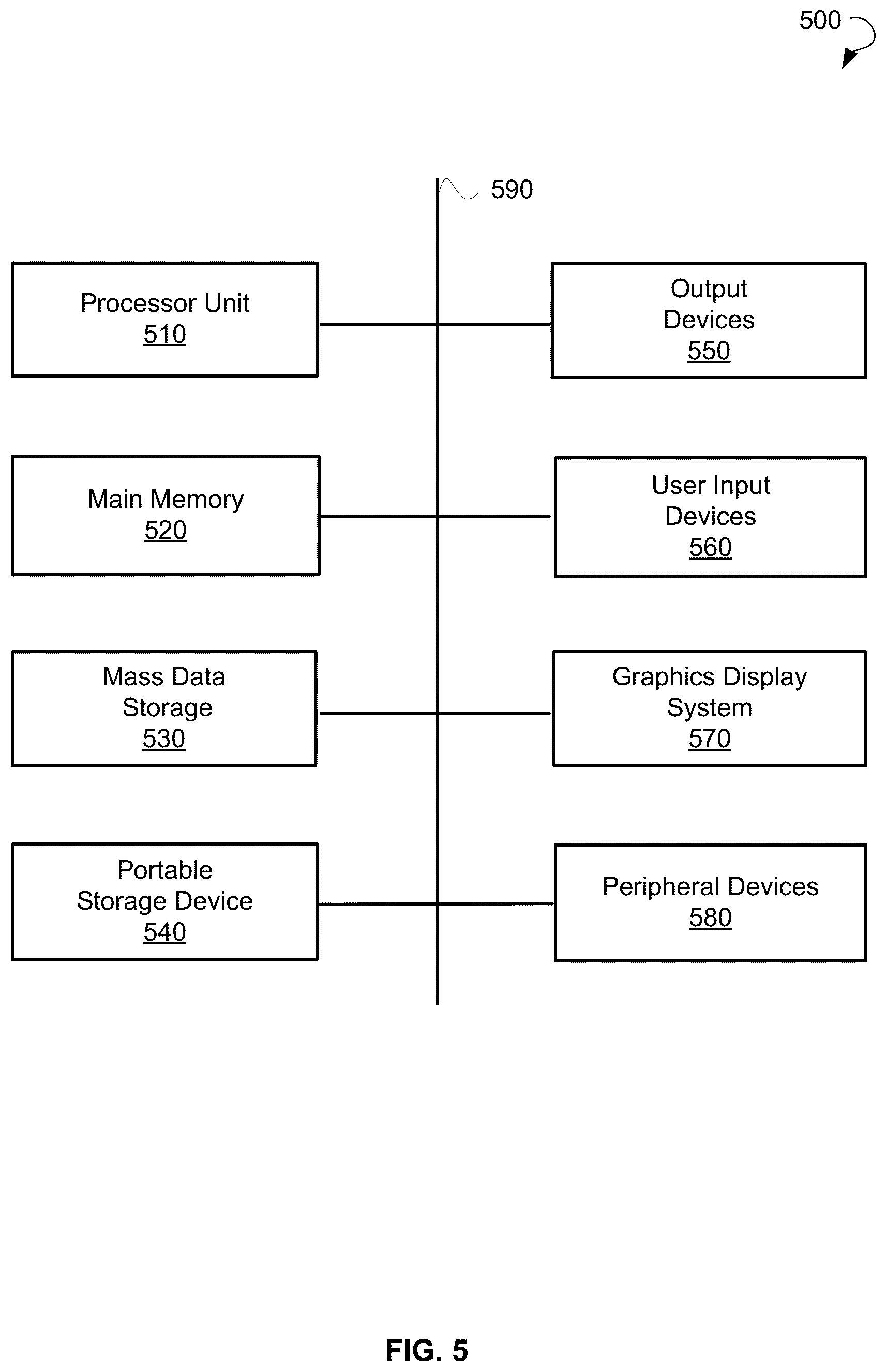 Patent US11818097 Figure 5 – Packet watermark with static salt and token validation