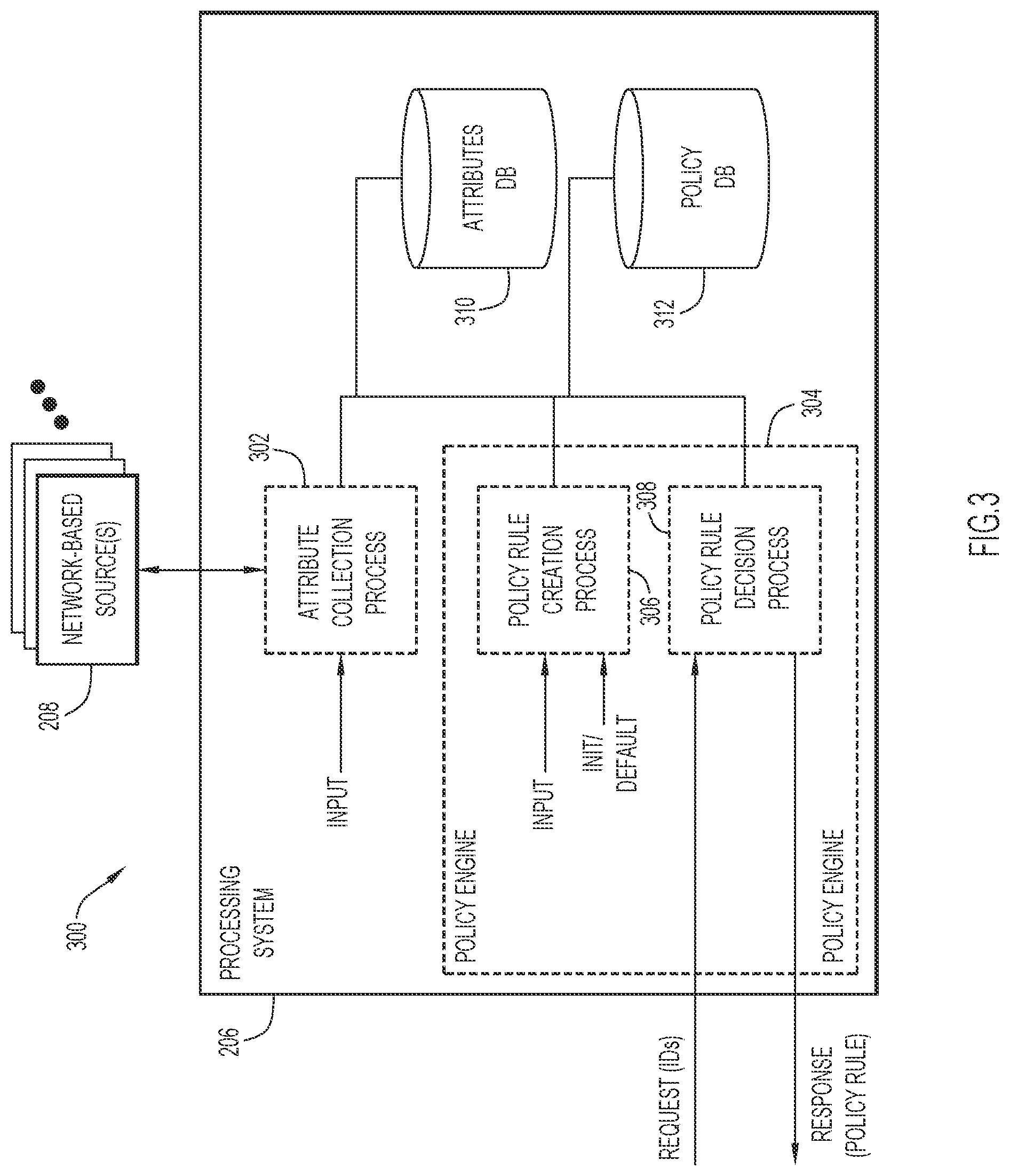 Patent US11818101 Figure 3 – Context-based path selection for VPN clients to facilitate remote access to network-based applications
