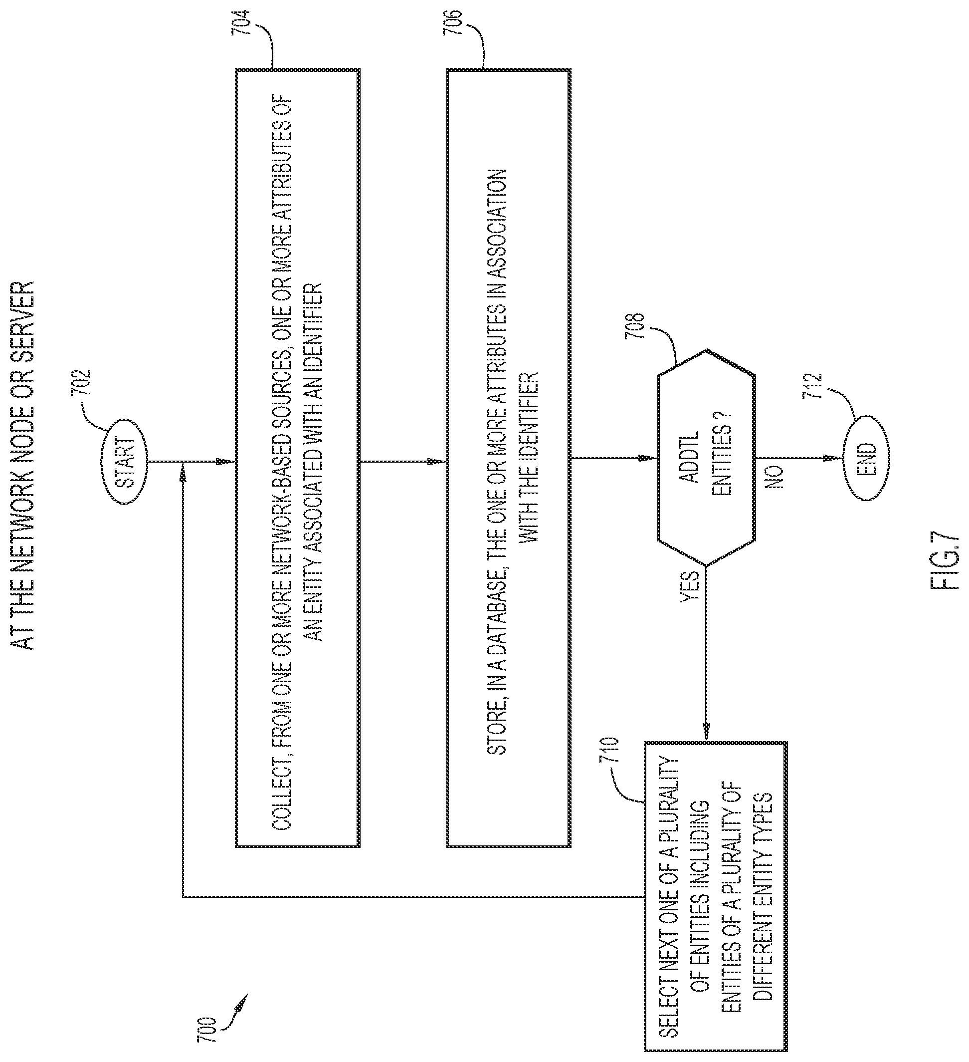 Patent US11818101 Figure 7 – Context-based path selection for VPN clients to facilitate remote access to network-based applications