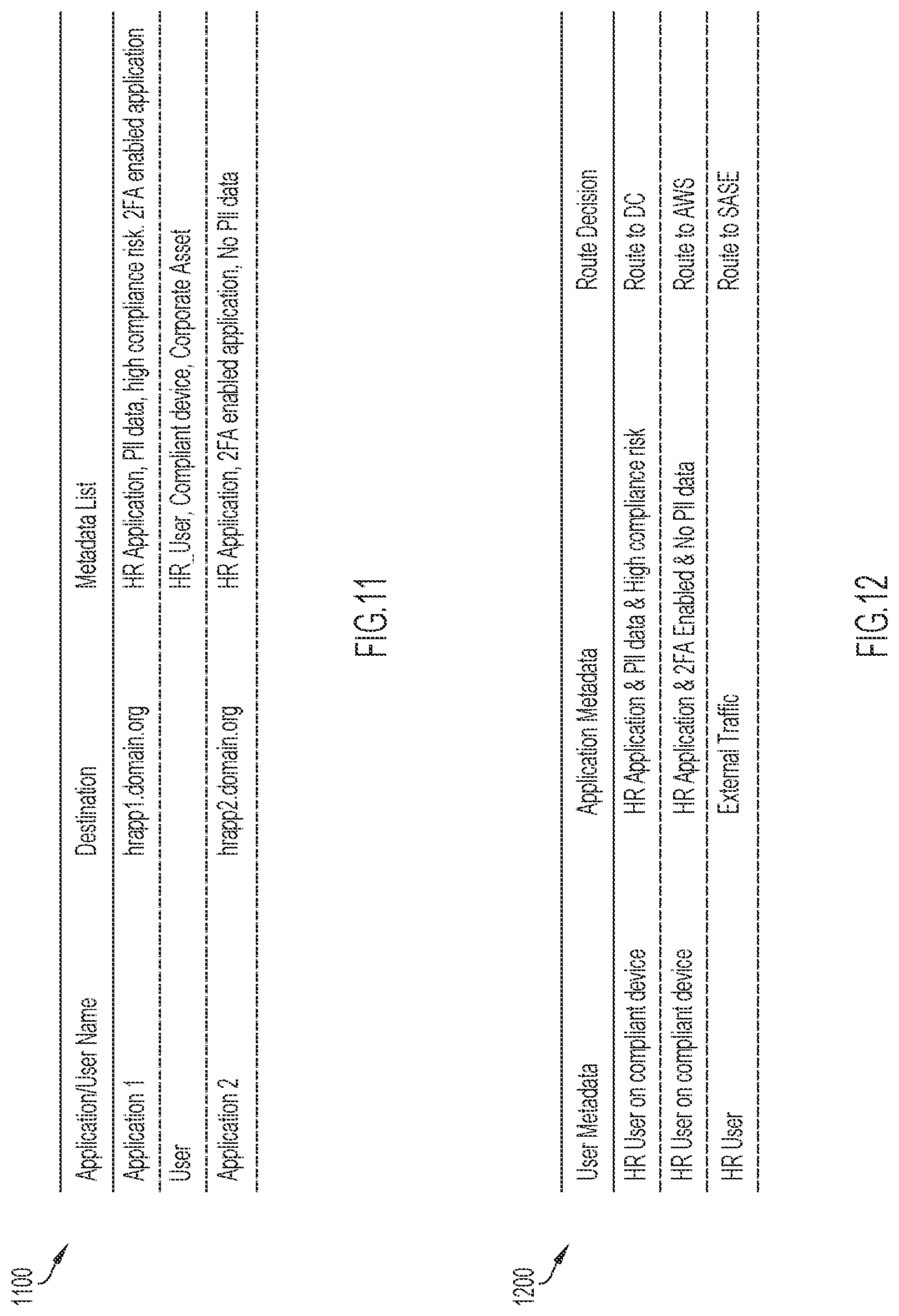 Patent US11818101 Figure 11 – Context-based path selection for VPN clients to facilitate remote access to network-based applications