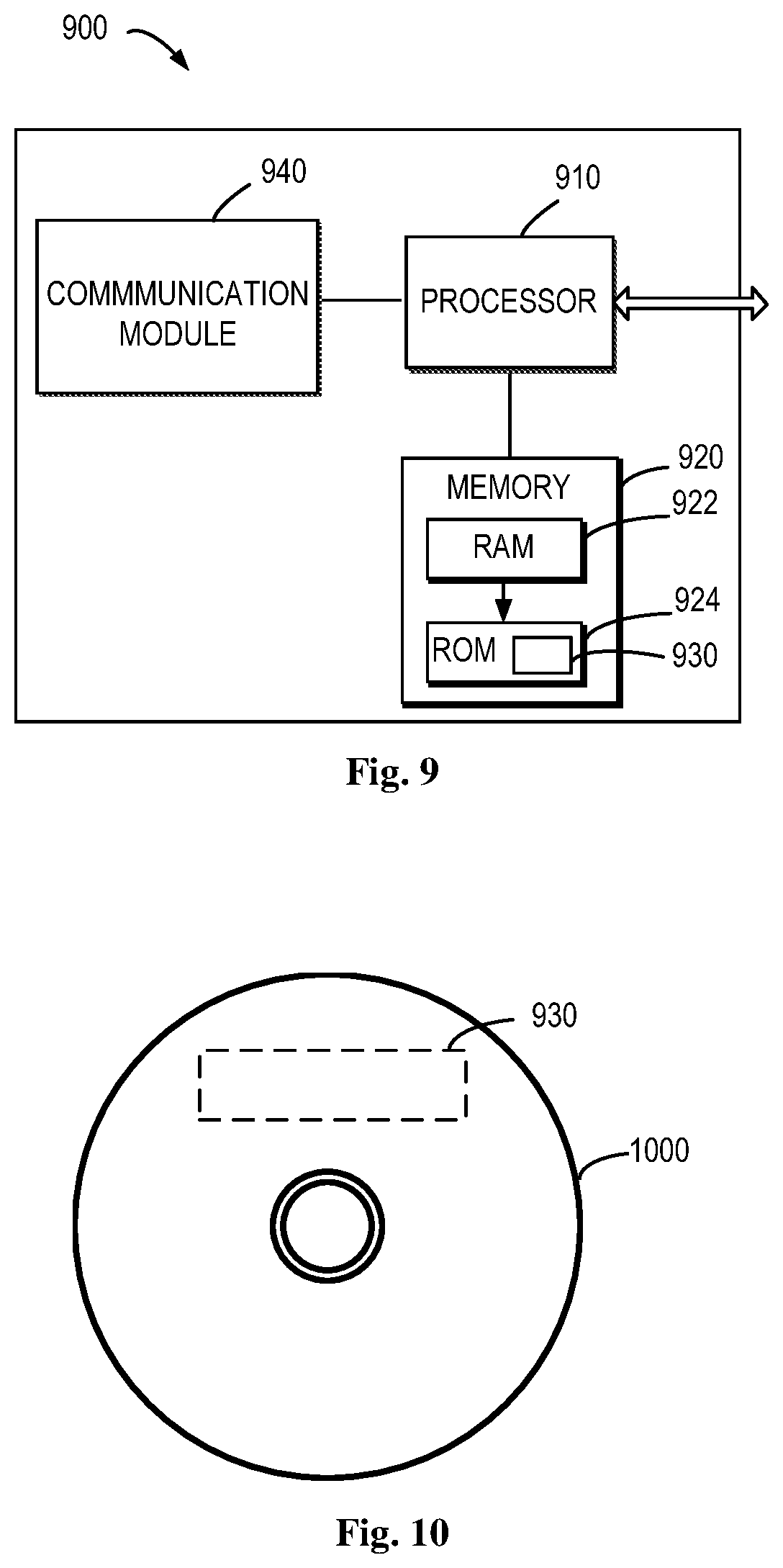 Patent US11818102 Figure 9 – Security enhancement on inter-network communication