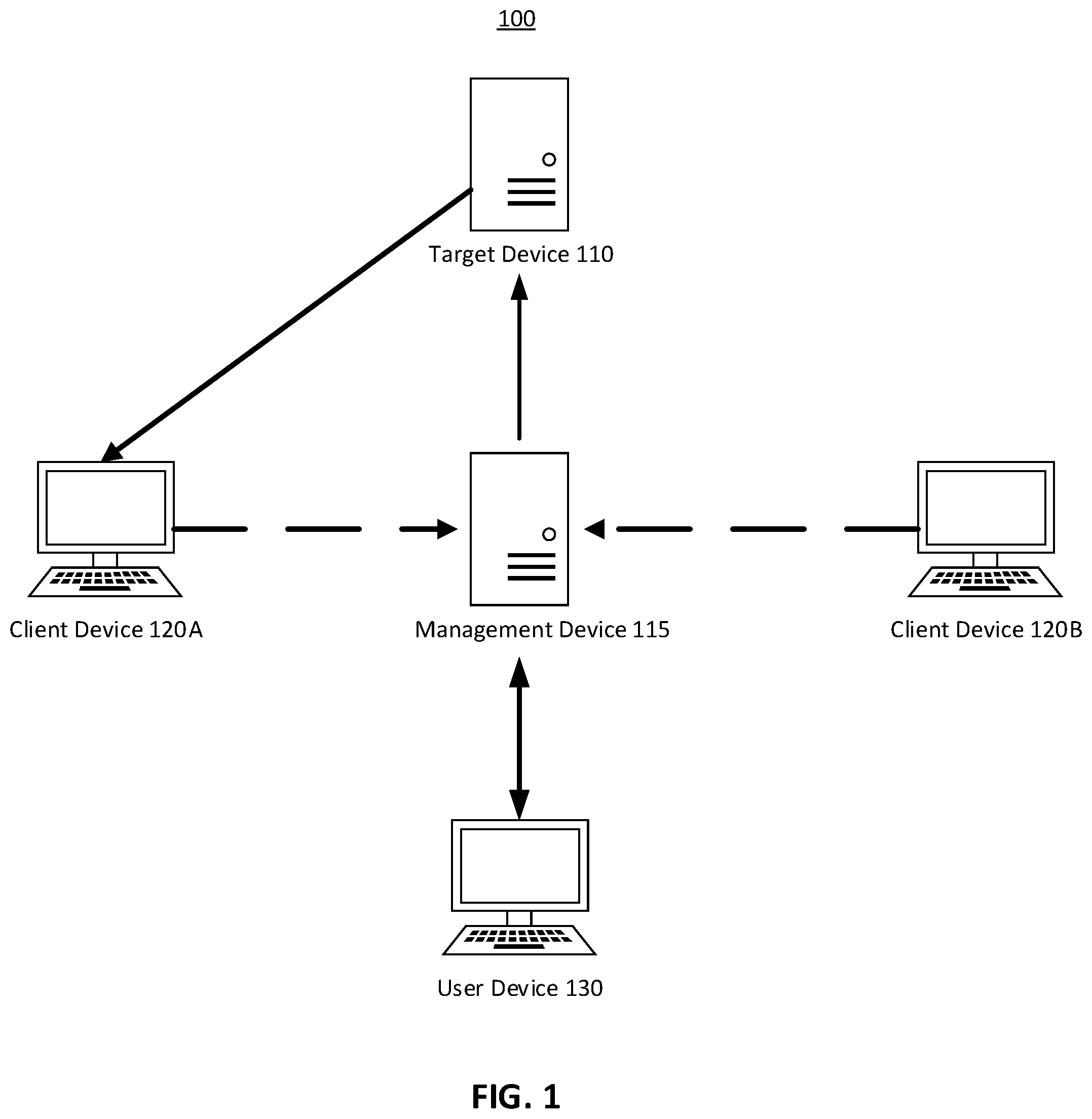 Patent US11818104 Figure 1 – Anonymous proxying