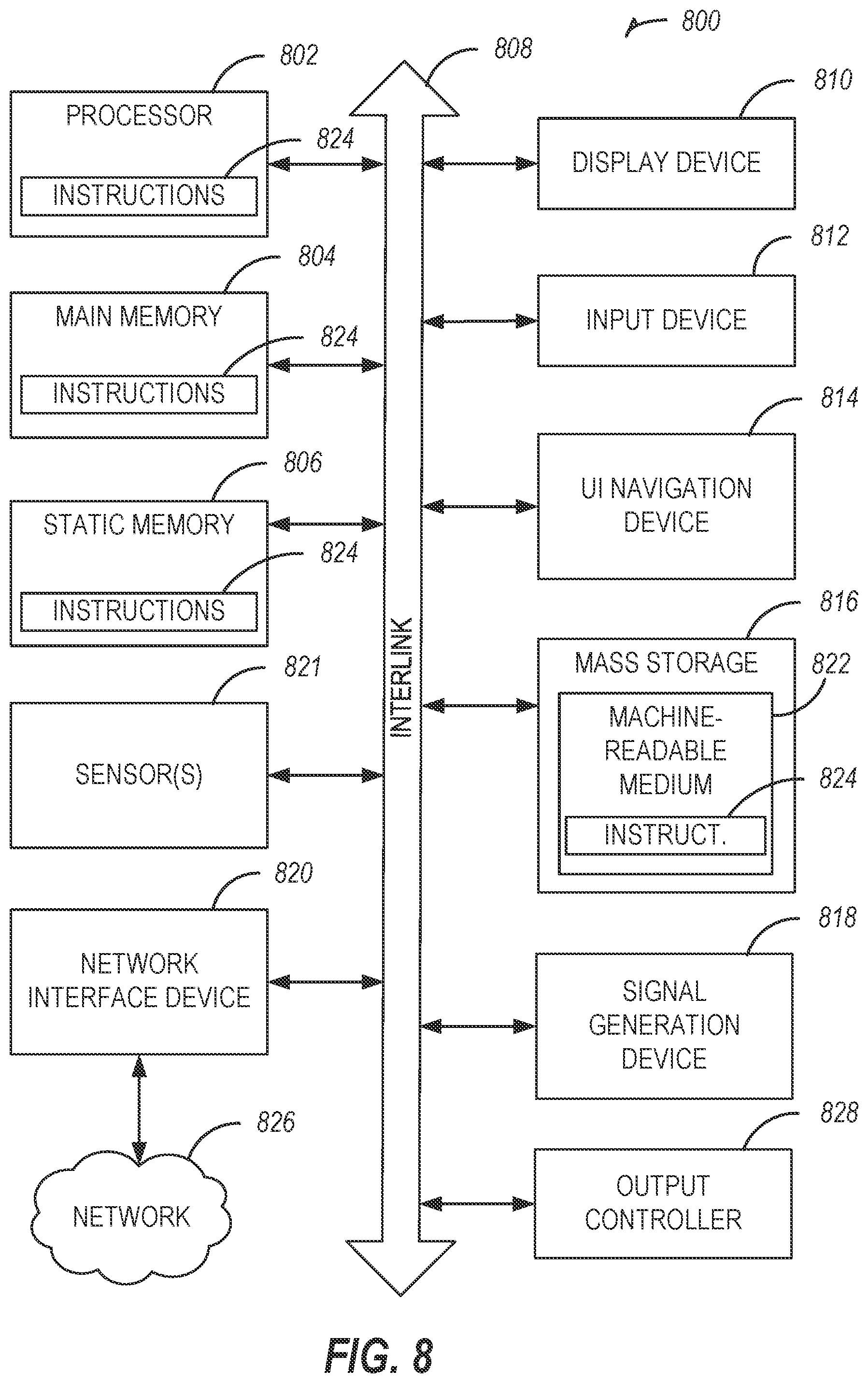 Patent US11818106 Figure 8 – AI model and data transforming techniques for cloud edge