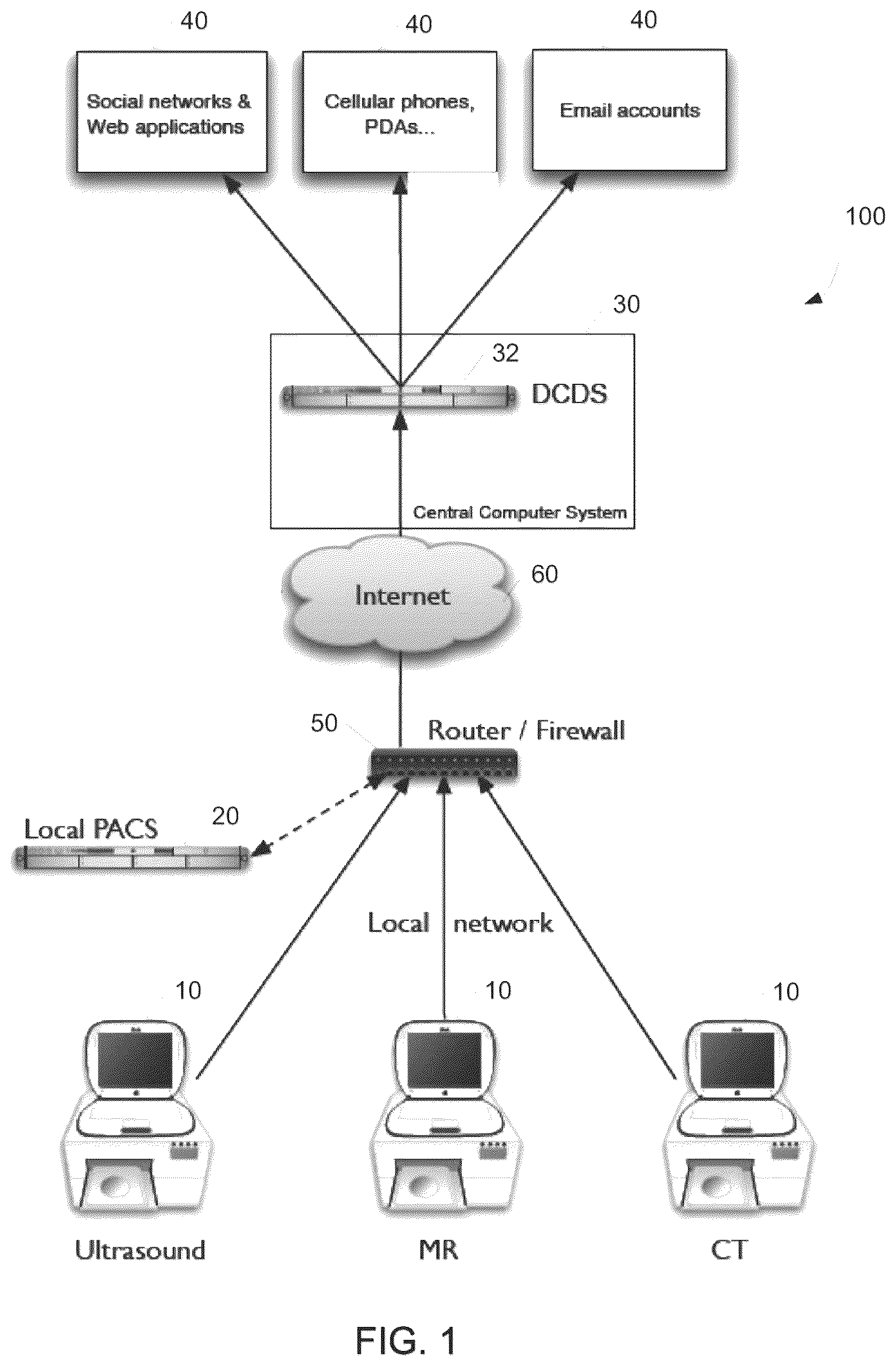 Patent US11818107 Figure 1 – Systems and devices for encrypting, converting and interacting with medical images