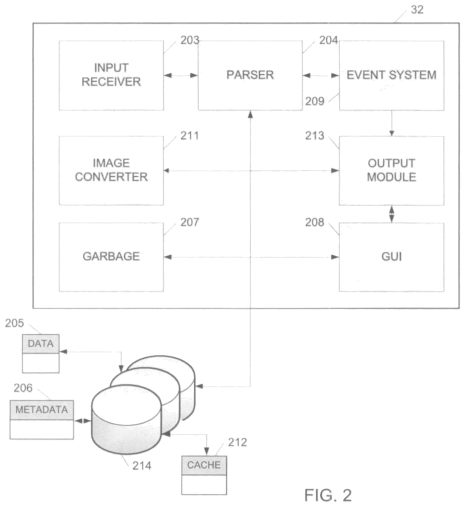 Patent US11818107 Figure 2 – Systems and devices for encrypting, converting and interacting with medical images