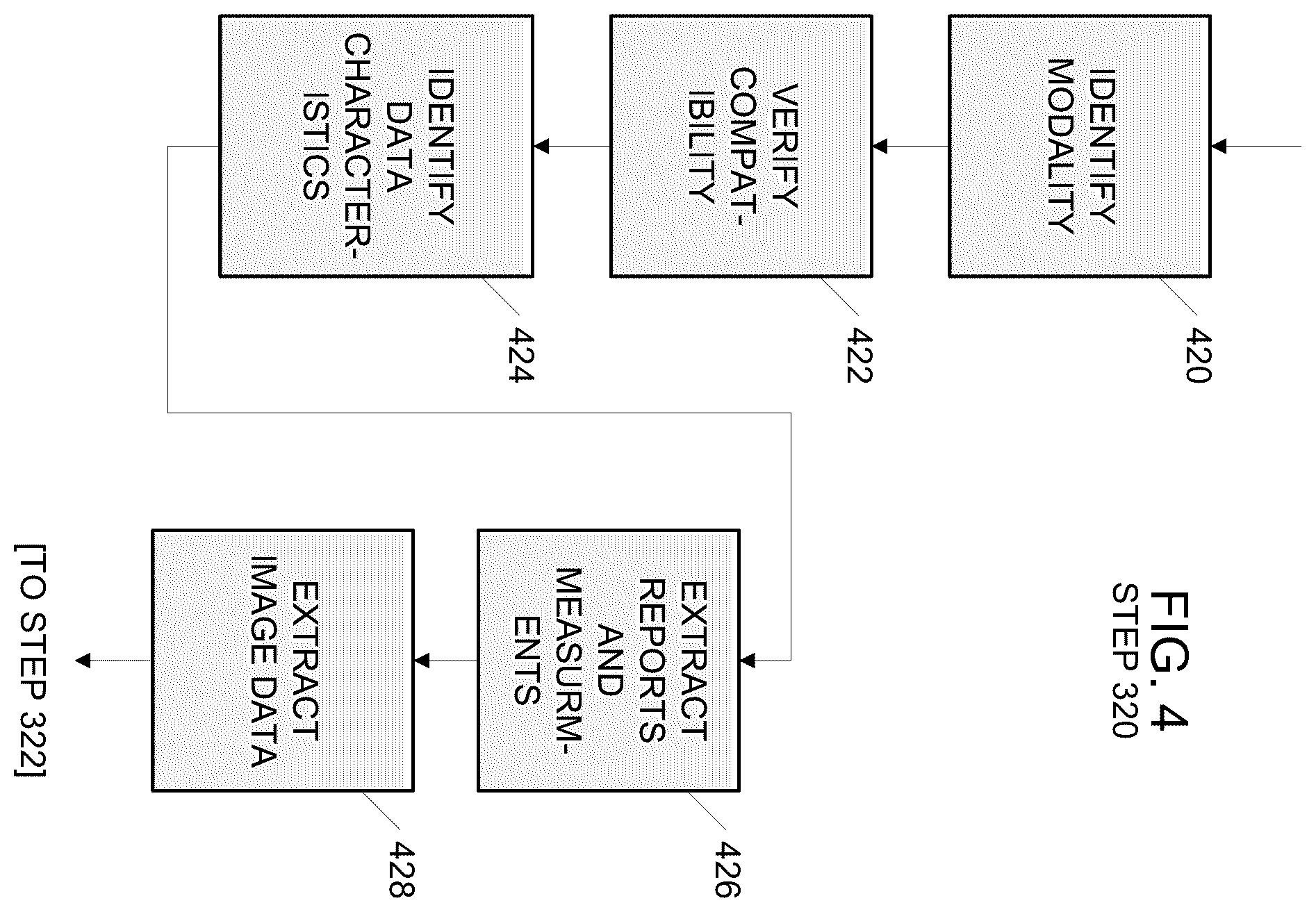 Patent US11818107 Figure 4 – Systems and devices for encrypting, converting and interacting with medical images