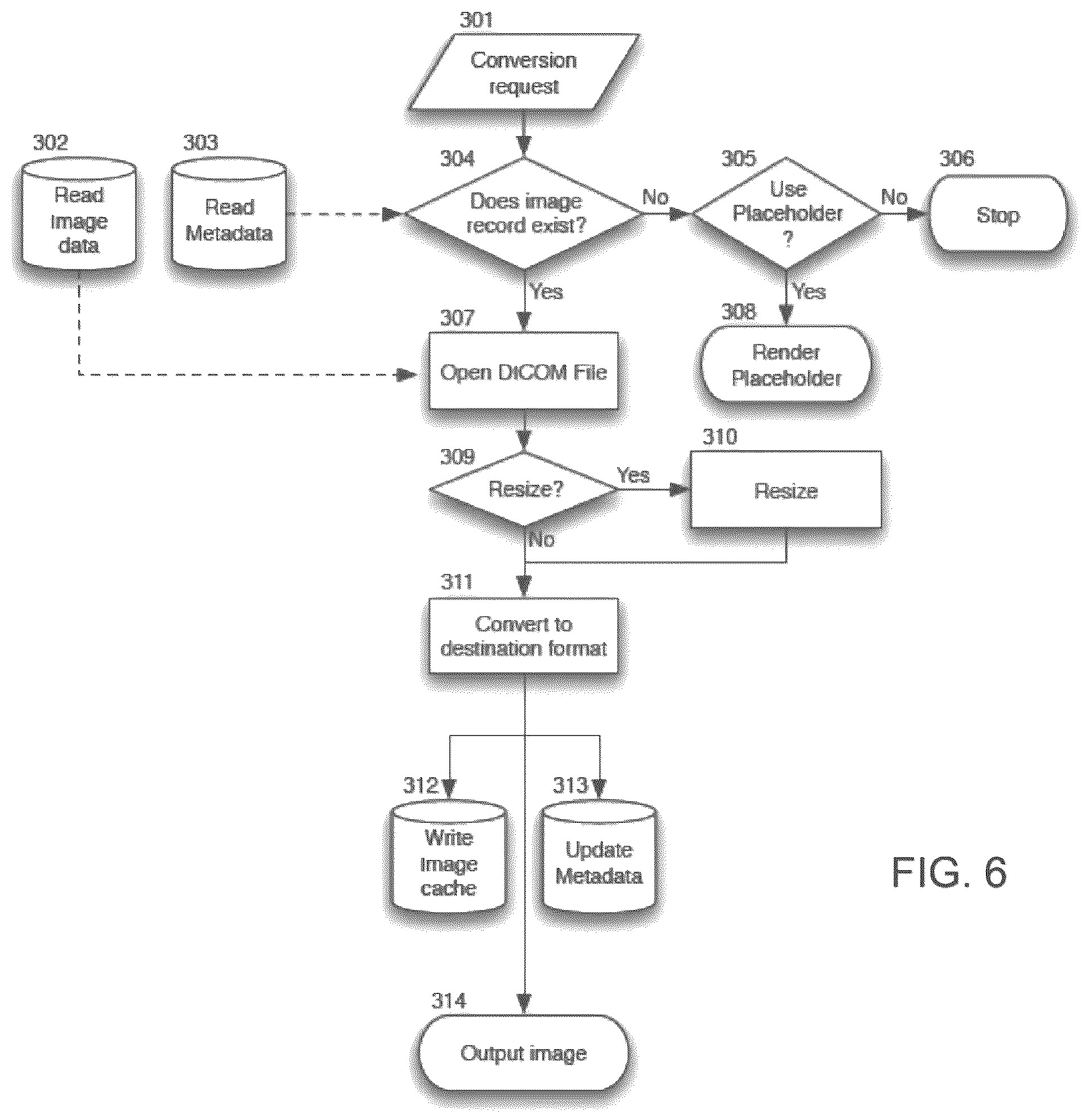 Patent US11818107 Figure 6 – Systems and devices for encrypting, converting and interacting with medical images