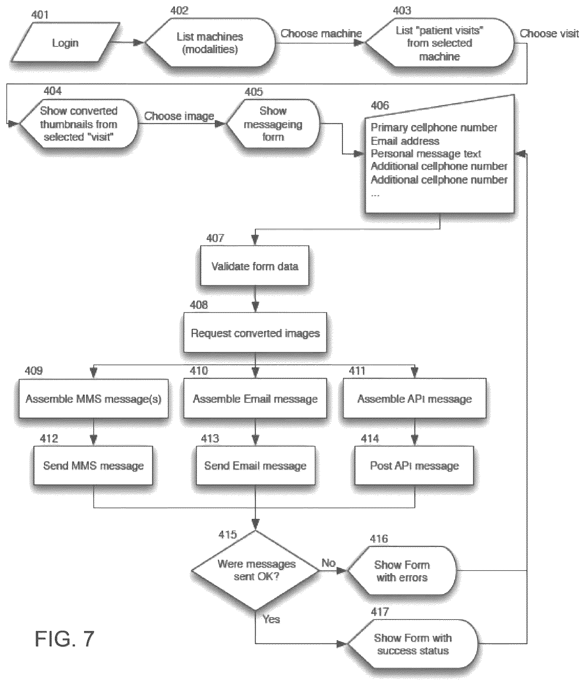 Patent US11818107 Figure 7 – Systems and devices for encrypting, converting and interacting with medical images