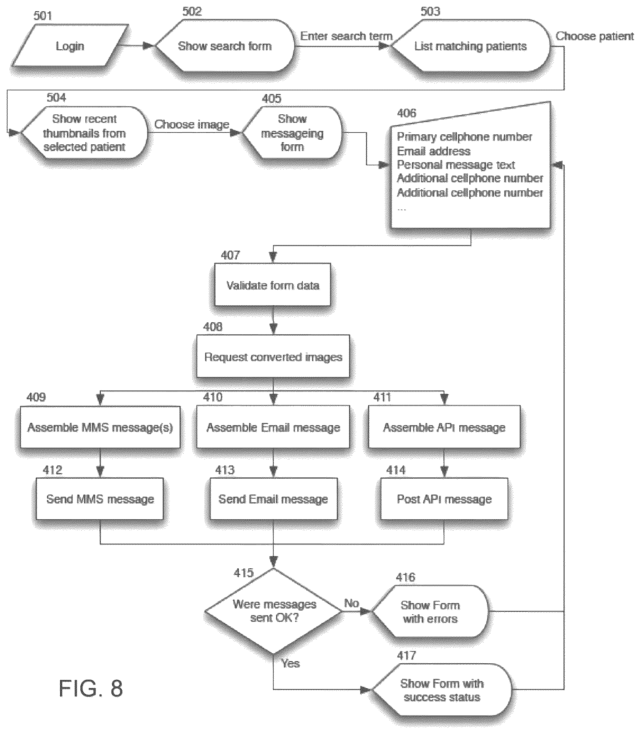 Patent US11818107 Figure 8 – Systems and devices for encrypting, converting and interacting with medical images