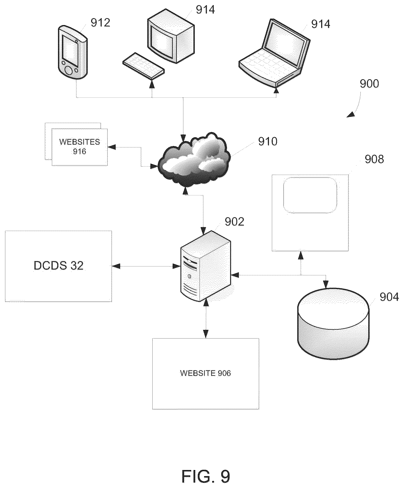 Patent US11818107 Figure 9 – Systems and devices for encrypting, converting and interacting with medical images