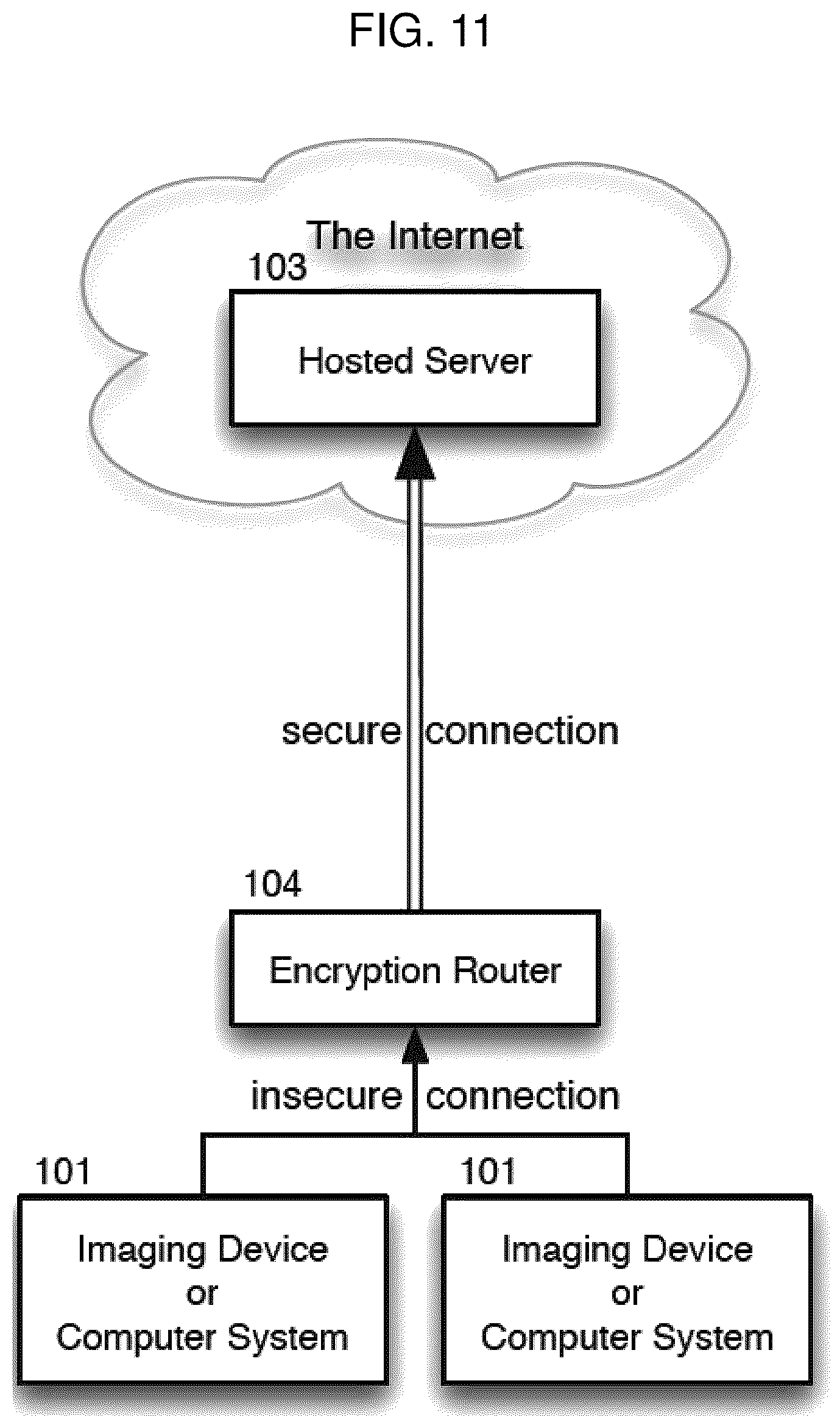 Patent US11818107 Figure 11 – Systems and devices for encrypting, converting and interacting with medical images