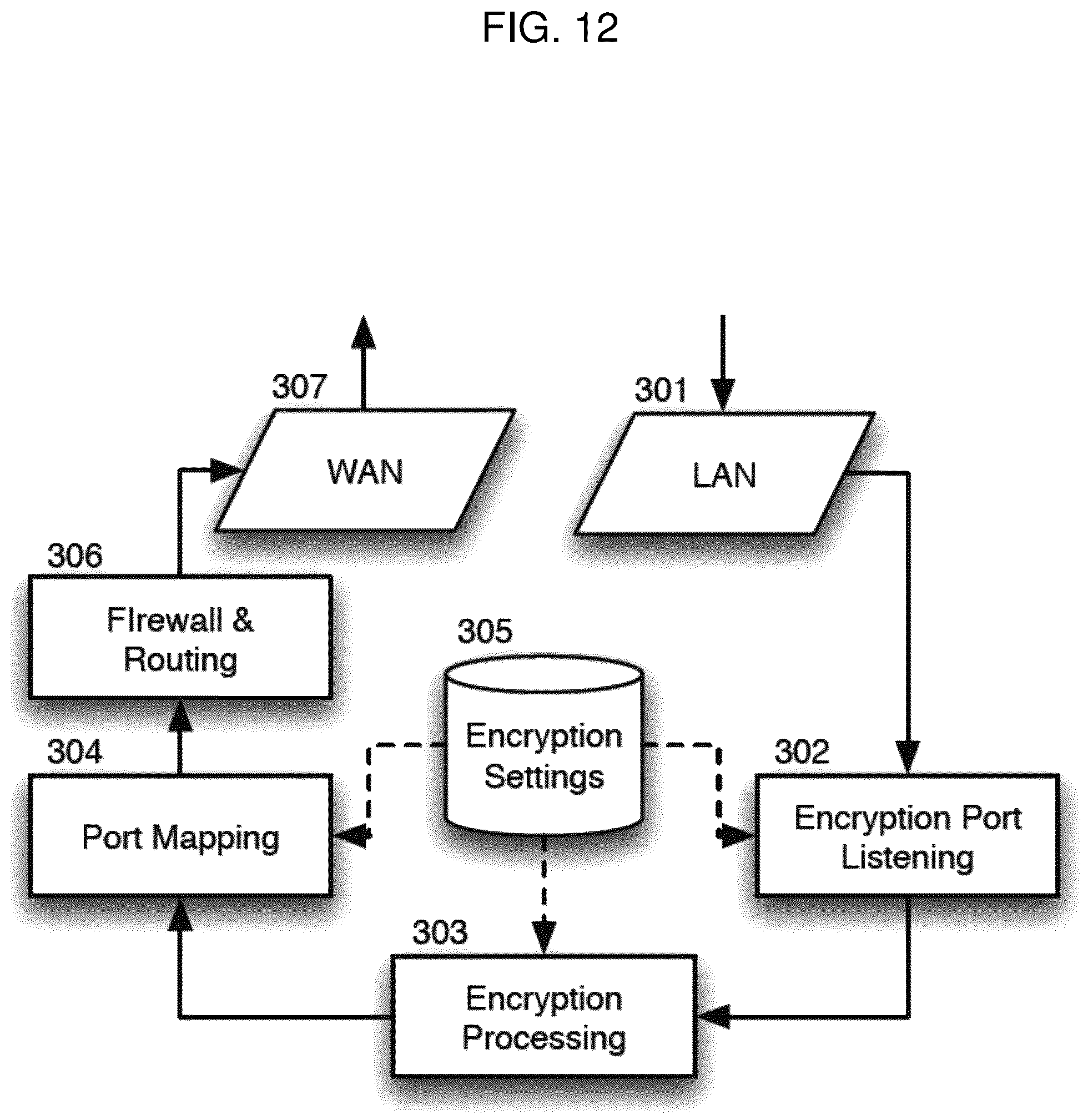 Patent US11818107 Figure 12 – Systems and devices for encrypting, converting and interacting with medical images