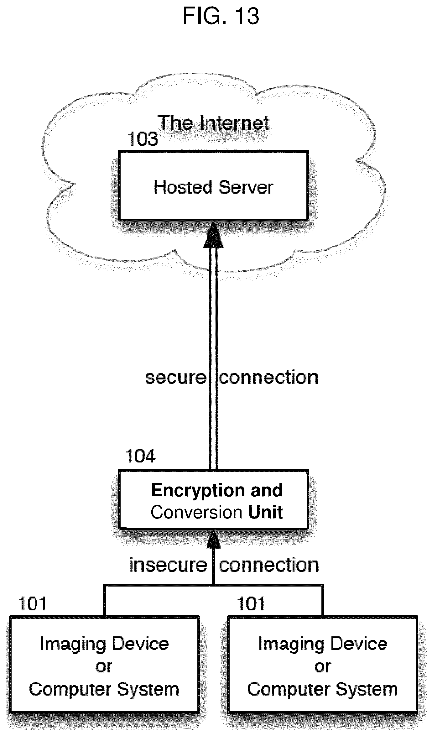 Patent US11818107 Figure 13 – Systems and devices for encrypting, converting and interacting with medical images