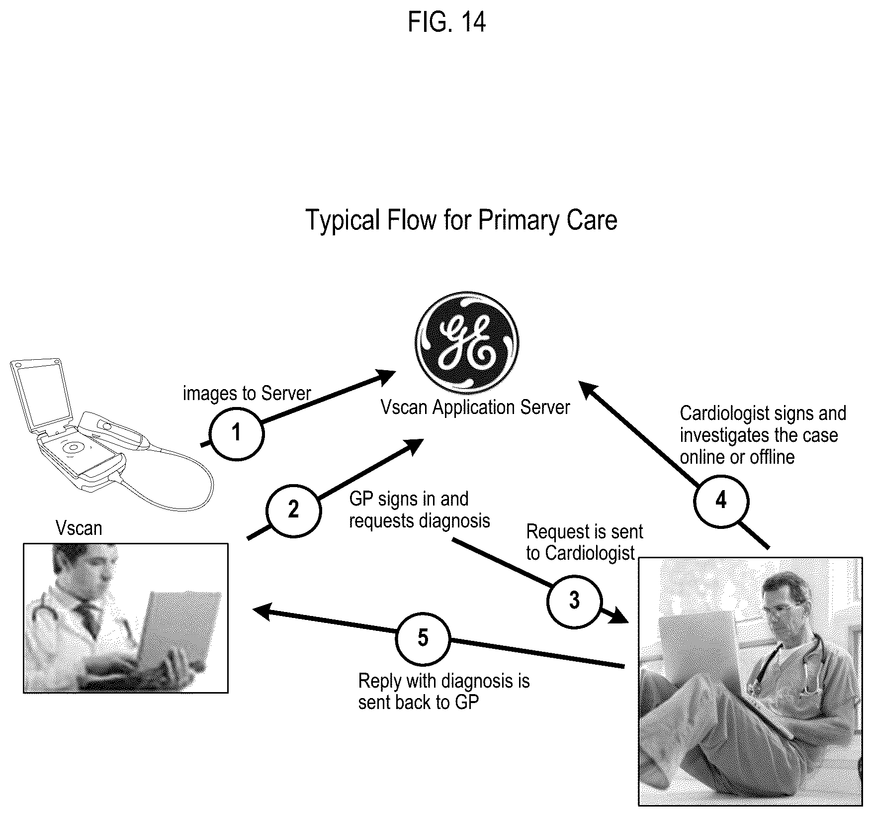 Patent US11818107 Figure 14 – Systems and devices for encrypting, converting and interacting with medical images