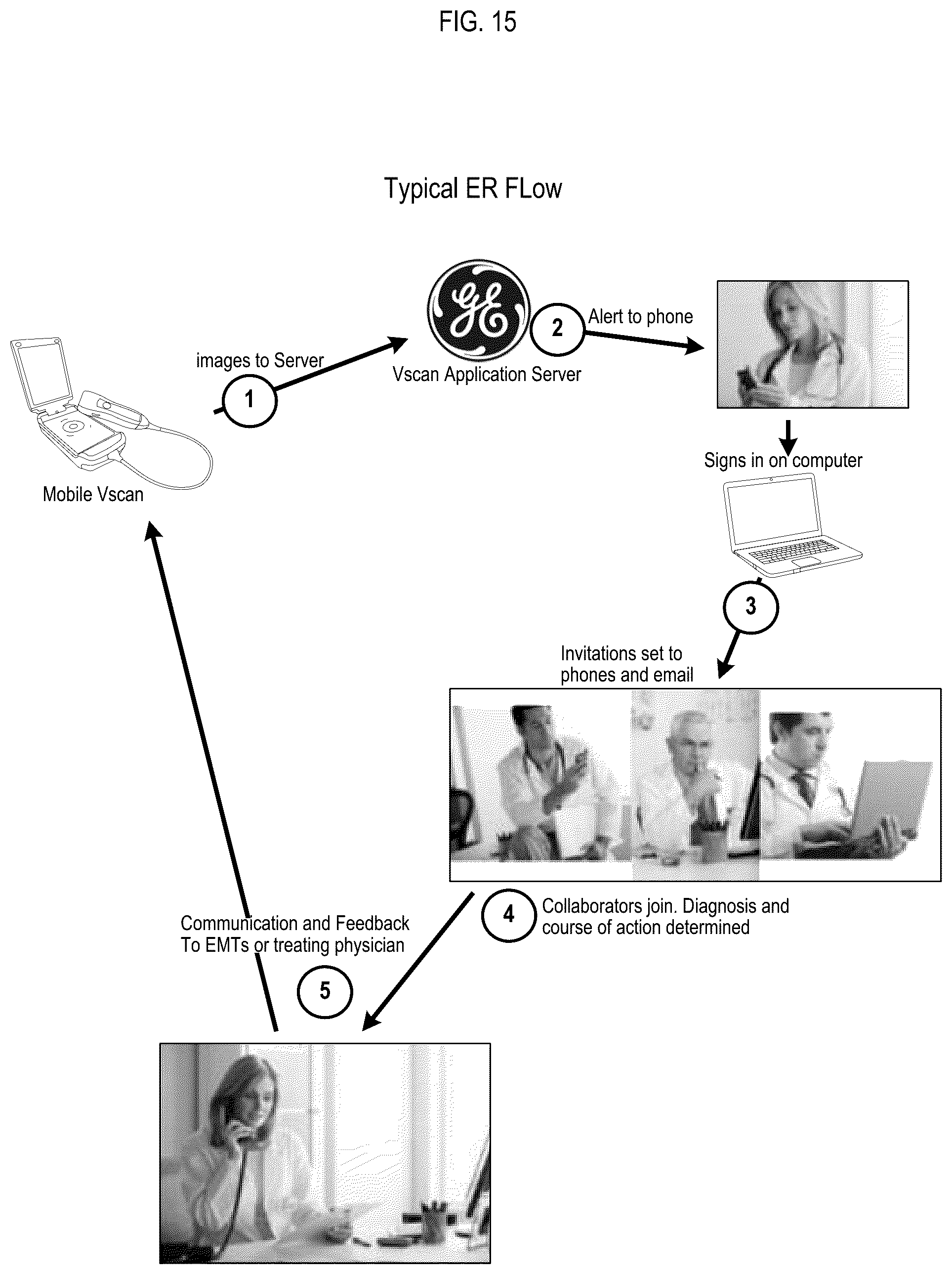 Patent US11818107 Figure 15 – Systems and devices for encrypting, converting and interacting with medical images