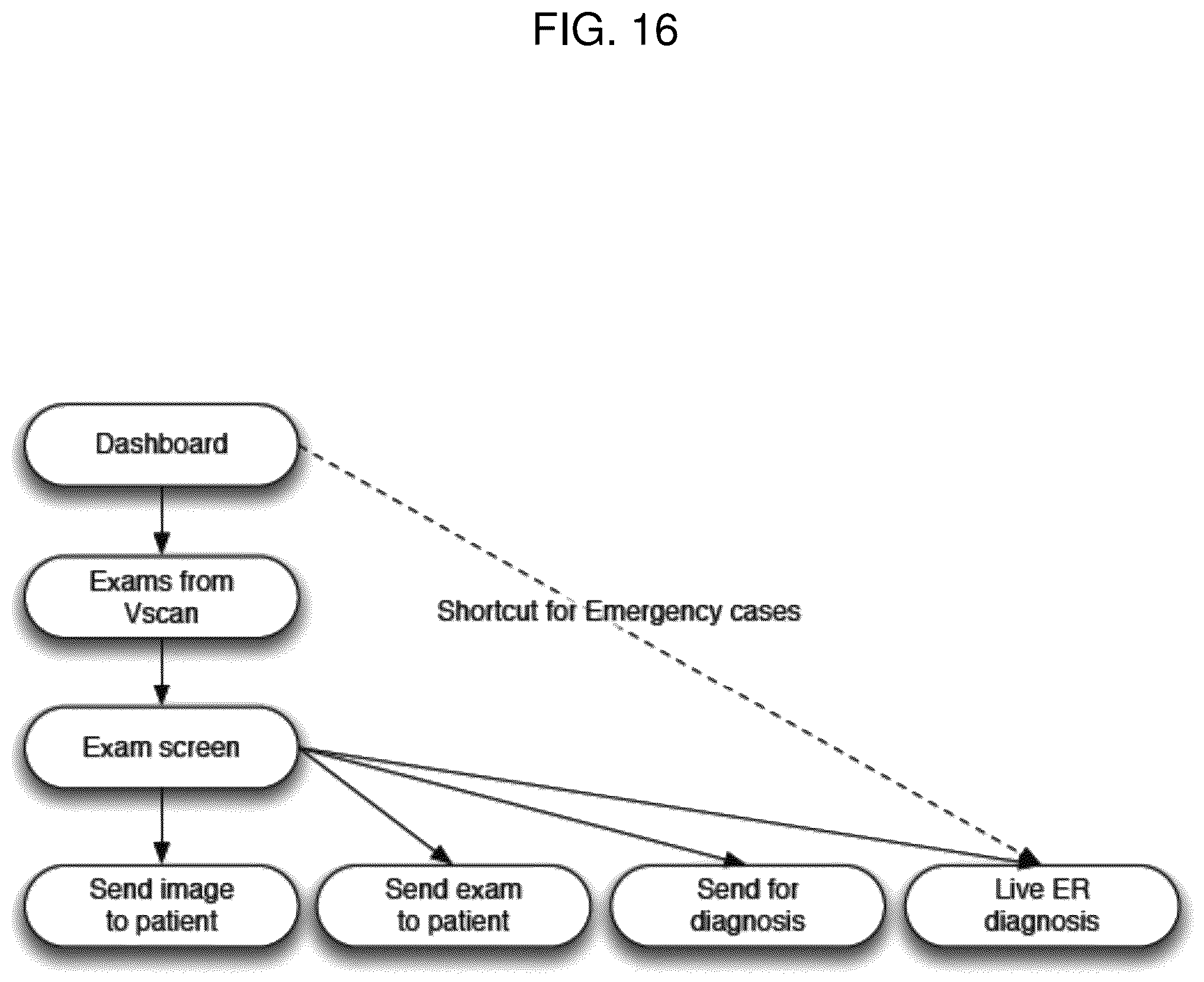 Patent US11818107 Figure 16 – Systems and devices for encrypting, converting and interacting with medical images