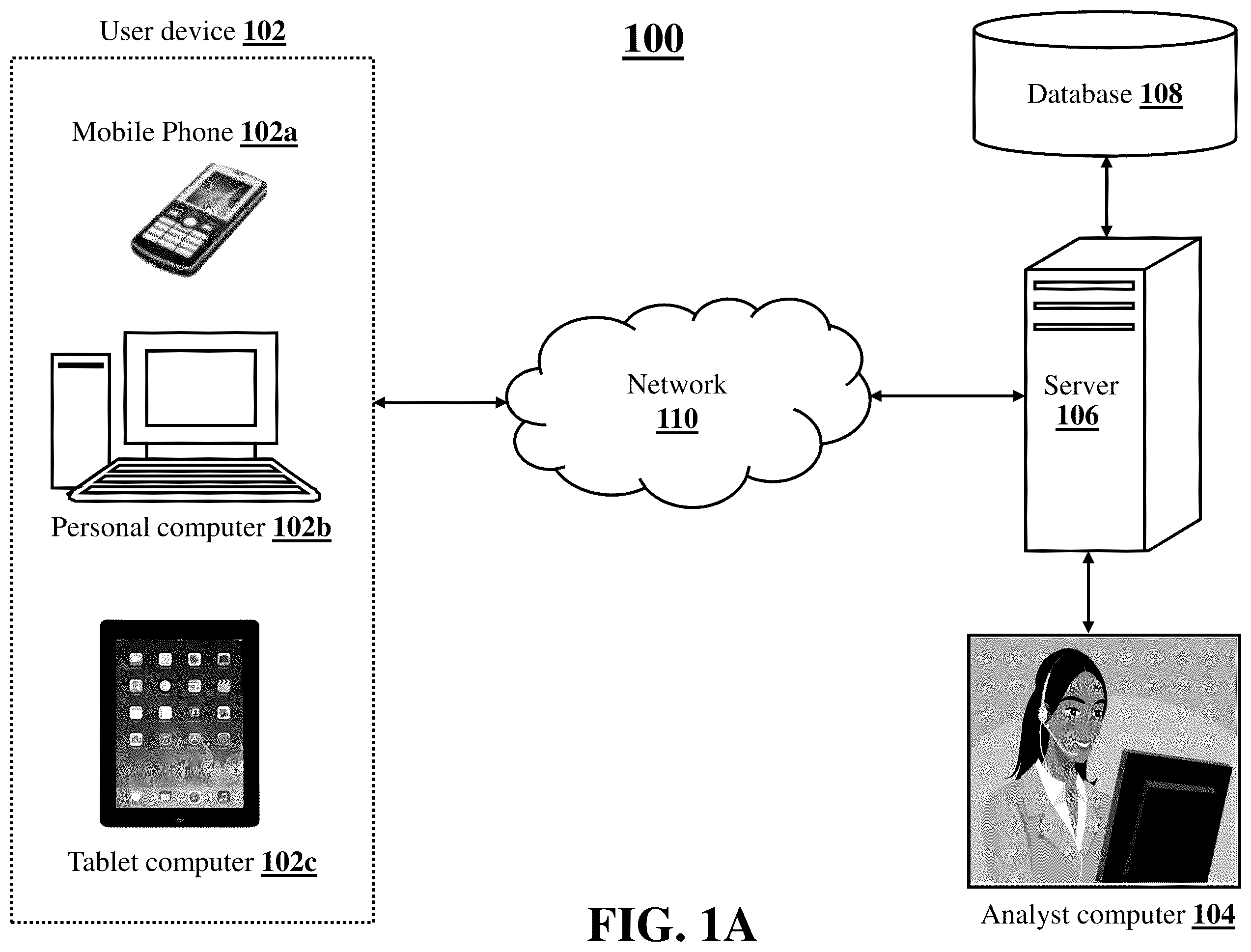 Patent US11818111 Figure 1 – Systems and methods for search engine based web ticket minimization