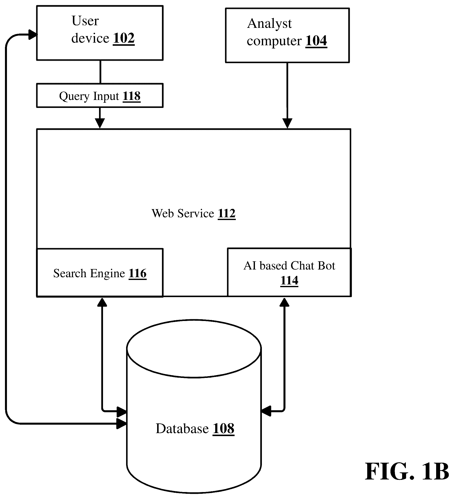 Patent US11818111 Figure 2 – Systems and methods for search engine based web ticket minimization