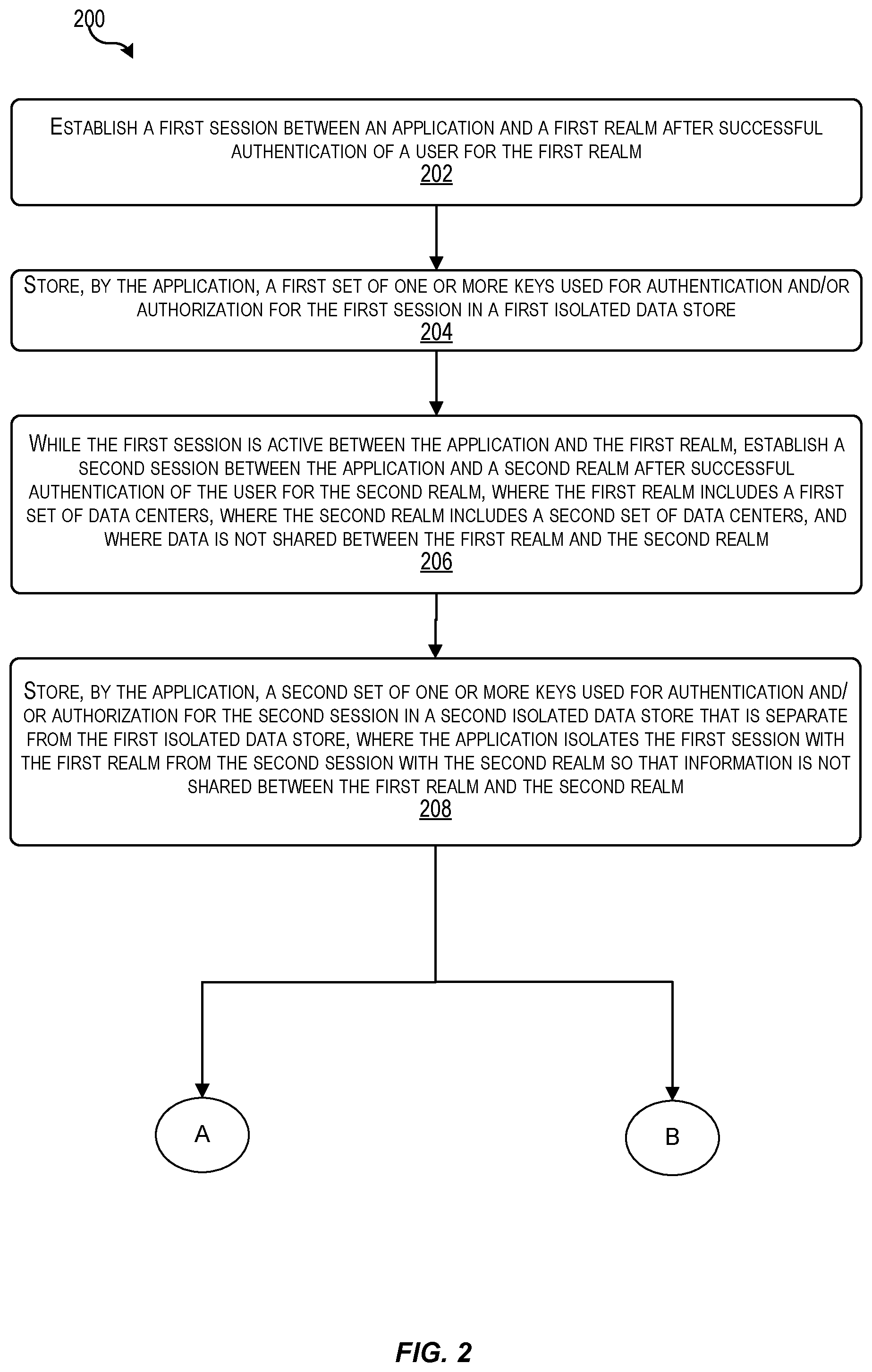 Patent US11818113 Figure 2 – Techniques for simultaneously accessing multiple isolated systems while maintaining security boundaries