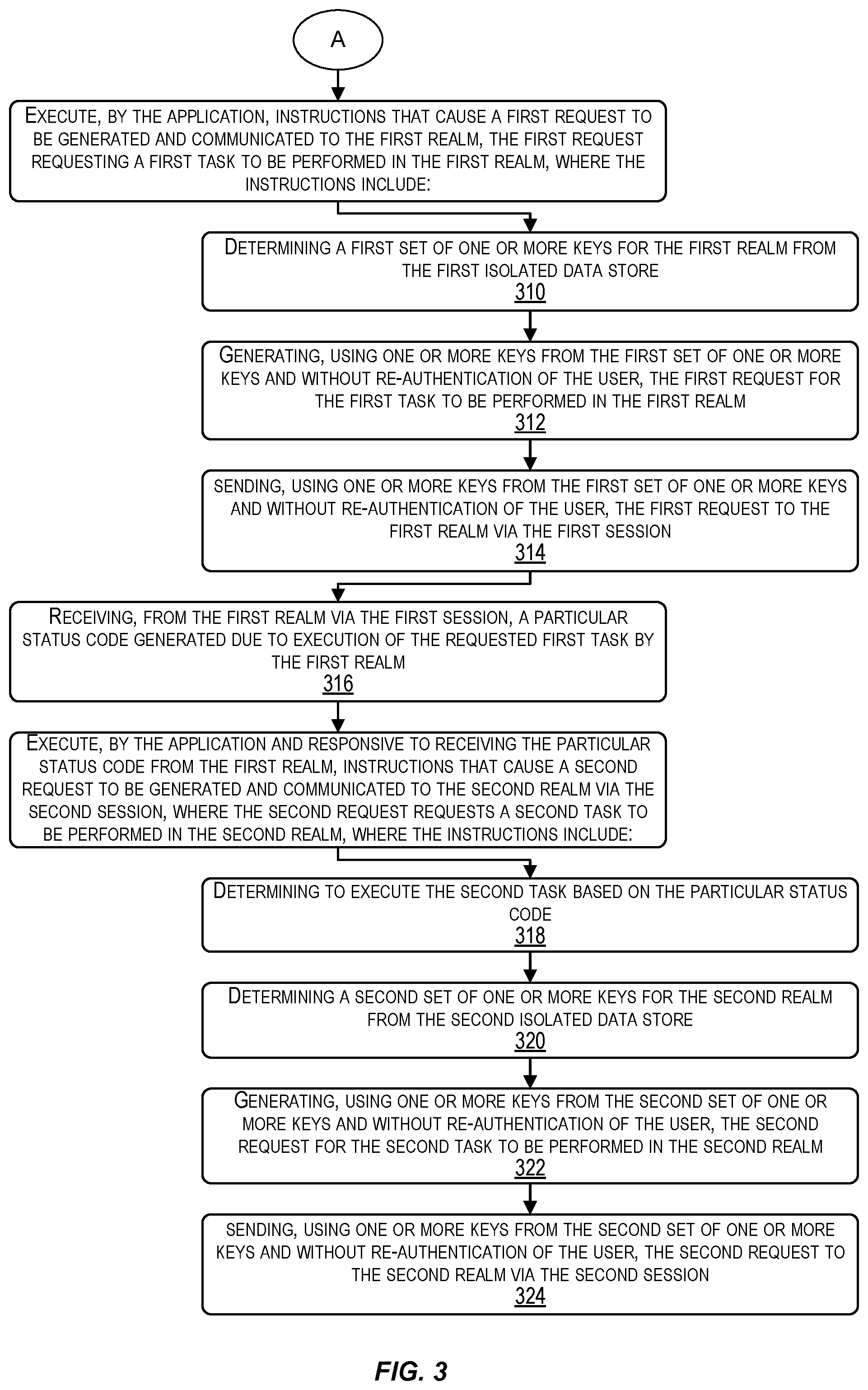 Patent US11818113 Figure 3 – Techniques for simultaneously accessing multiple isolated systems while maintaining security boundaries