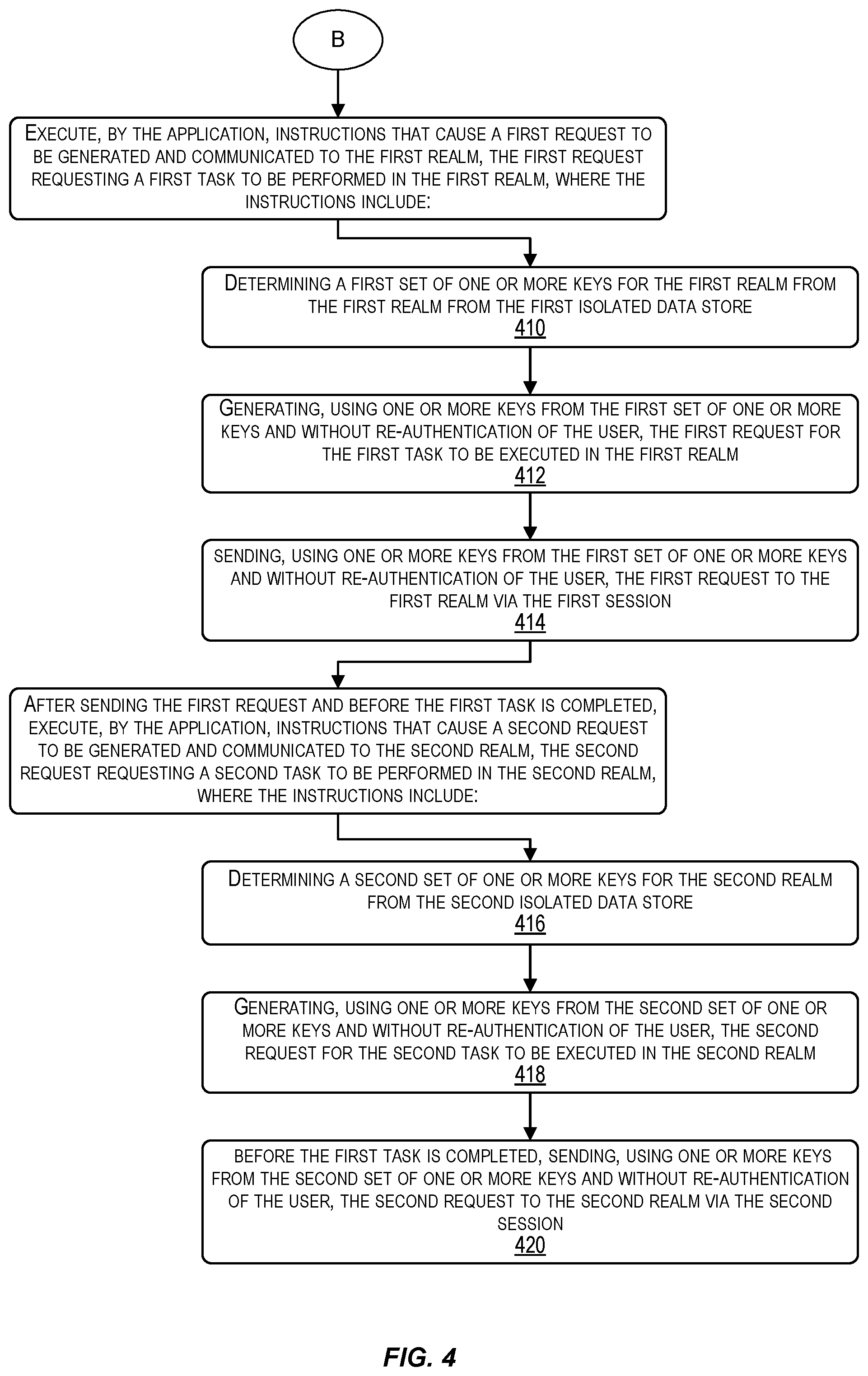 Patent US11818113 Figure 4 – Techniques for simultaneously accessing multiple isolated systems while maintaining security boundaries