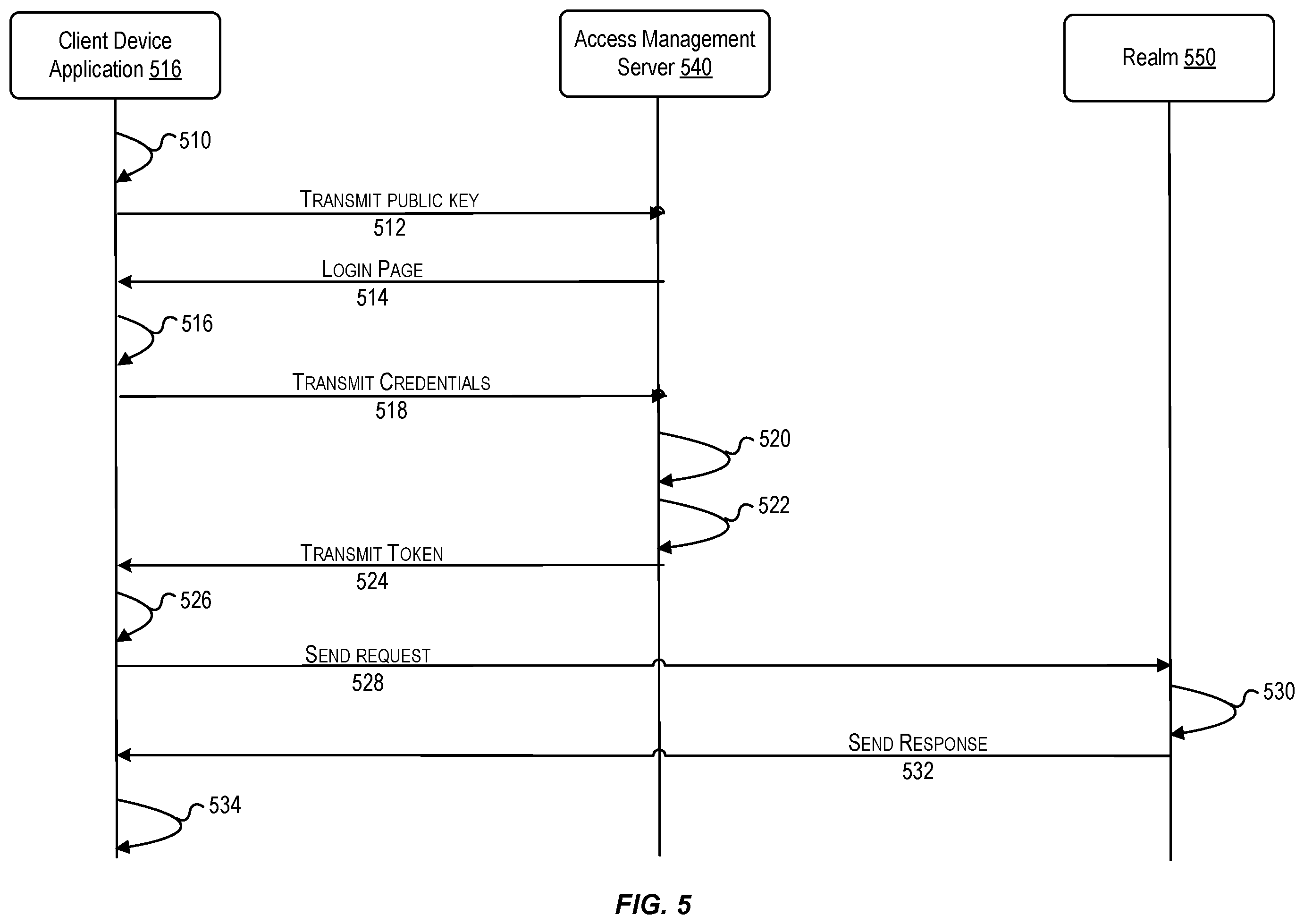 Patent US11818113 Figure 5 – Techniques for simultaneously accessing multiple isolated systems while maintaining security boundaries