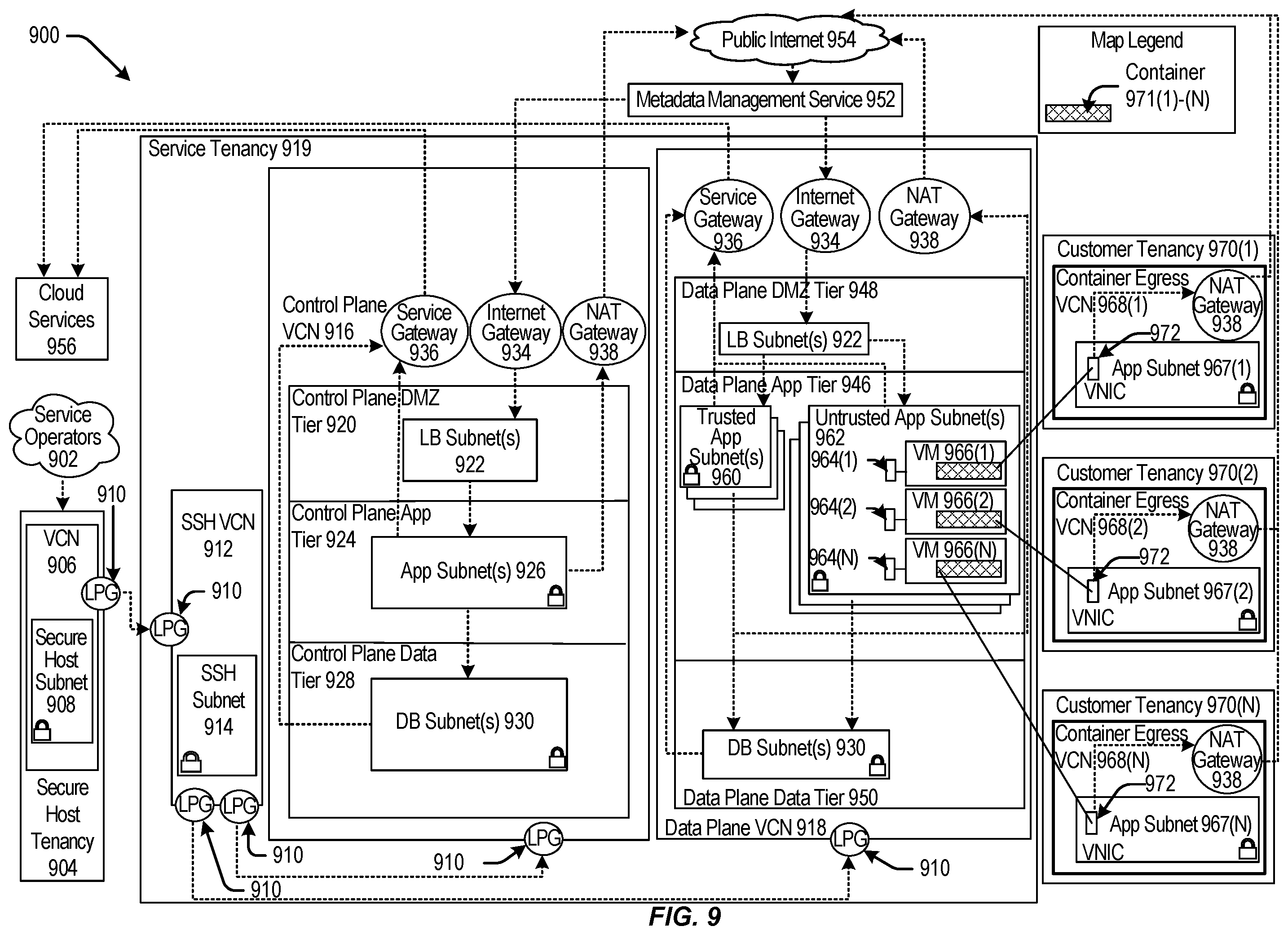 Patent US11818113 Figure 9 – Techniques for simultaneously accessing multiple isolated systems while maintaining security boundaries