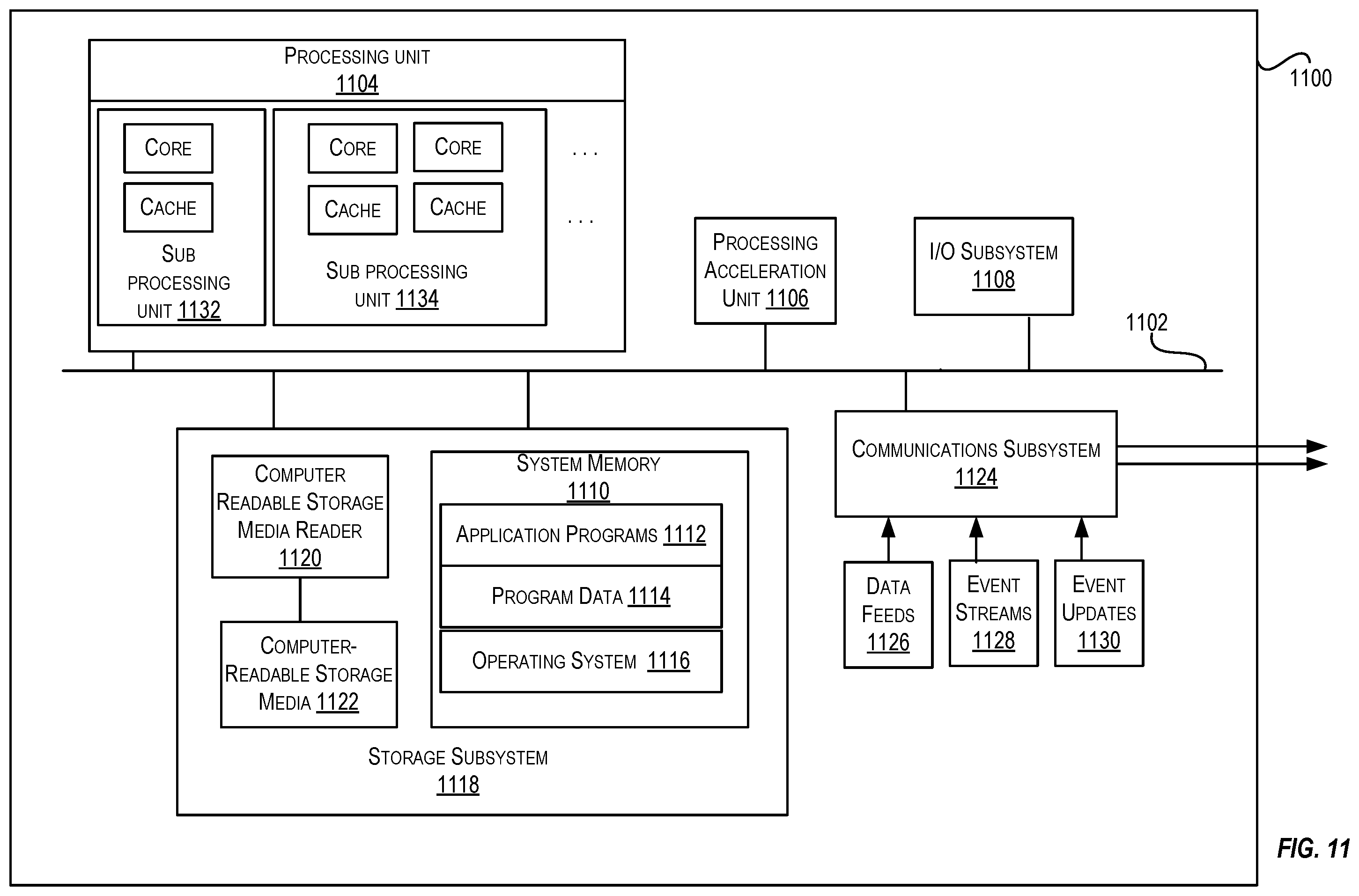 Patent US11818113 Figure 11 – Techniques for simultaneously accessing multiple isolated systems while maintaining security boundaries