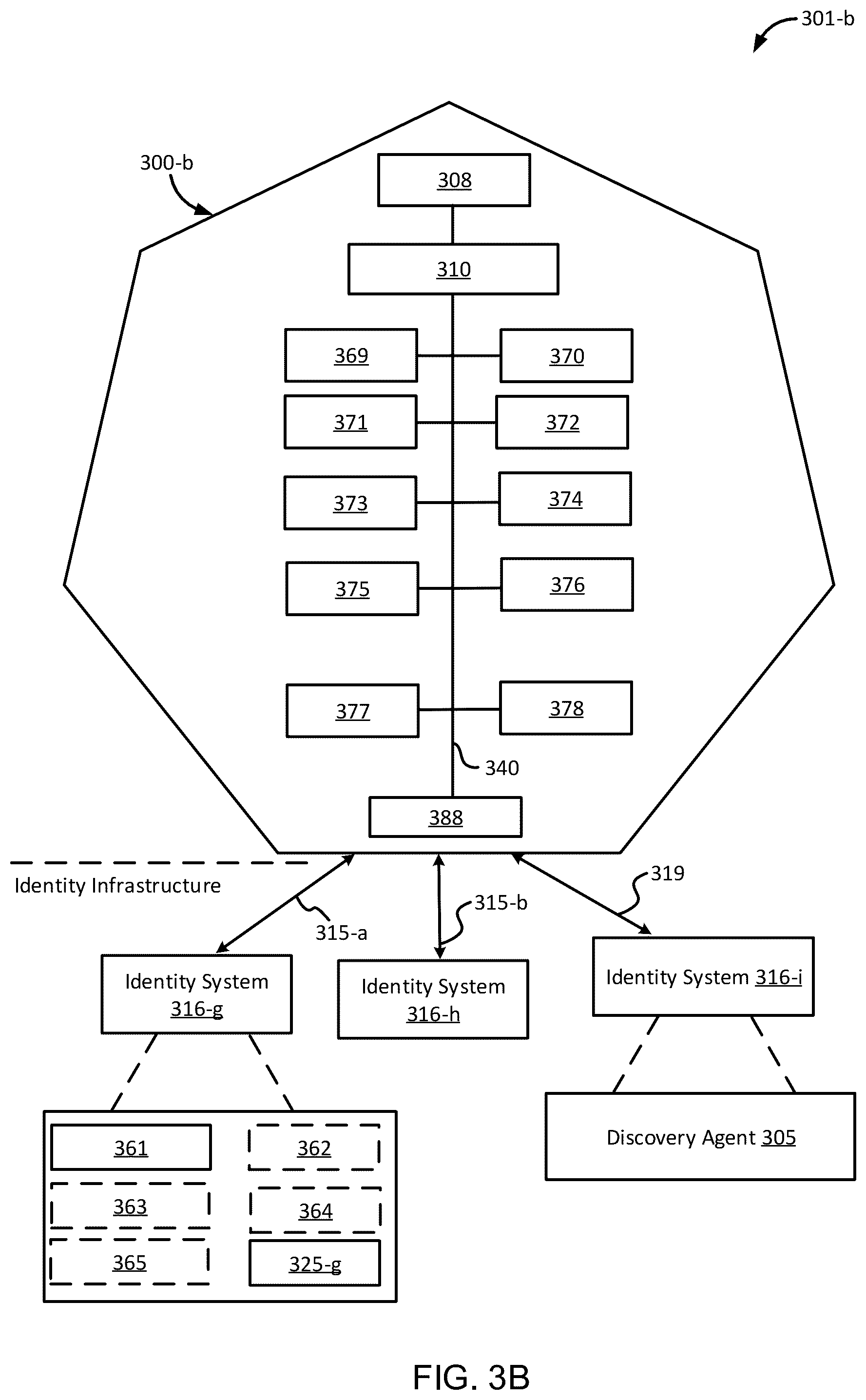 Patent US11818114 Figure 4 – Systems, methods, and storage media for synchronizing identity information across identity domains in an identity infrastructure