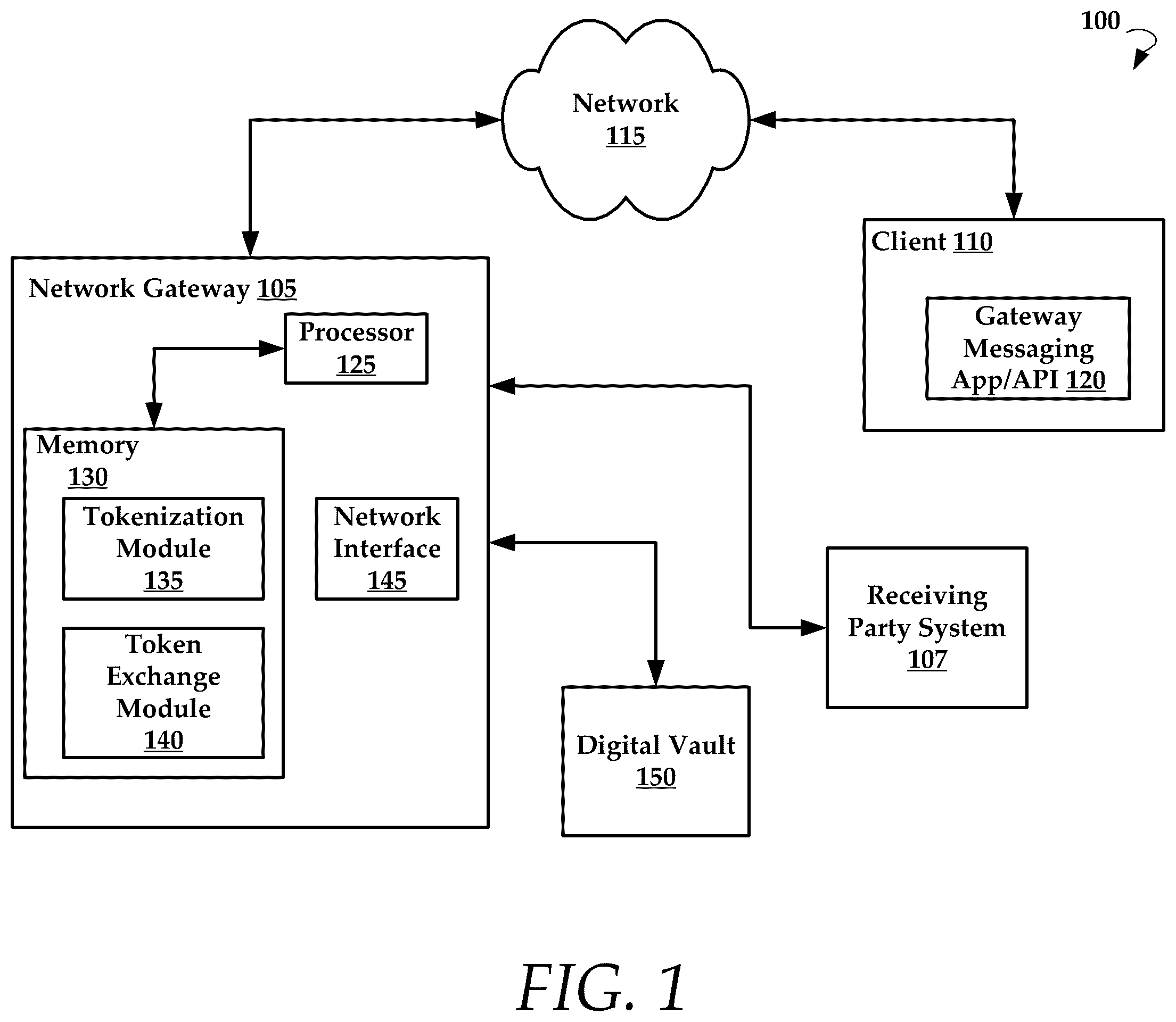 Patent US11818116 Figure 1 – Network gateway messaging systems and methods