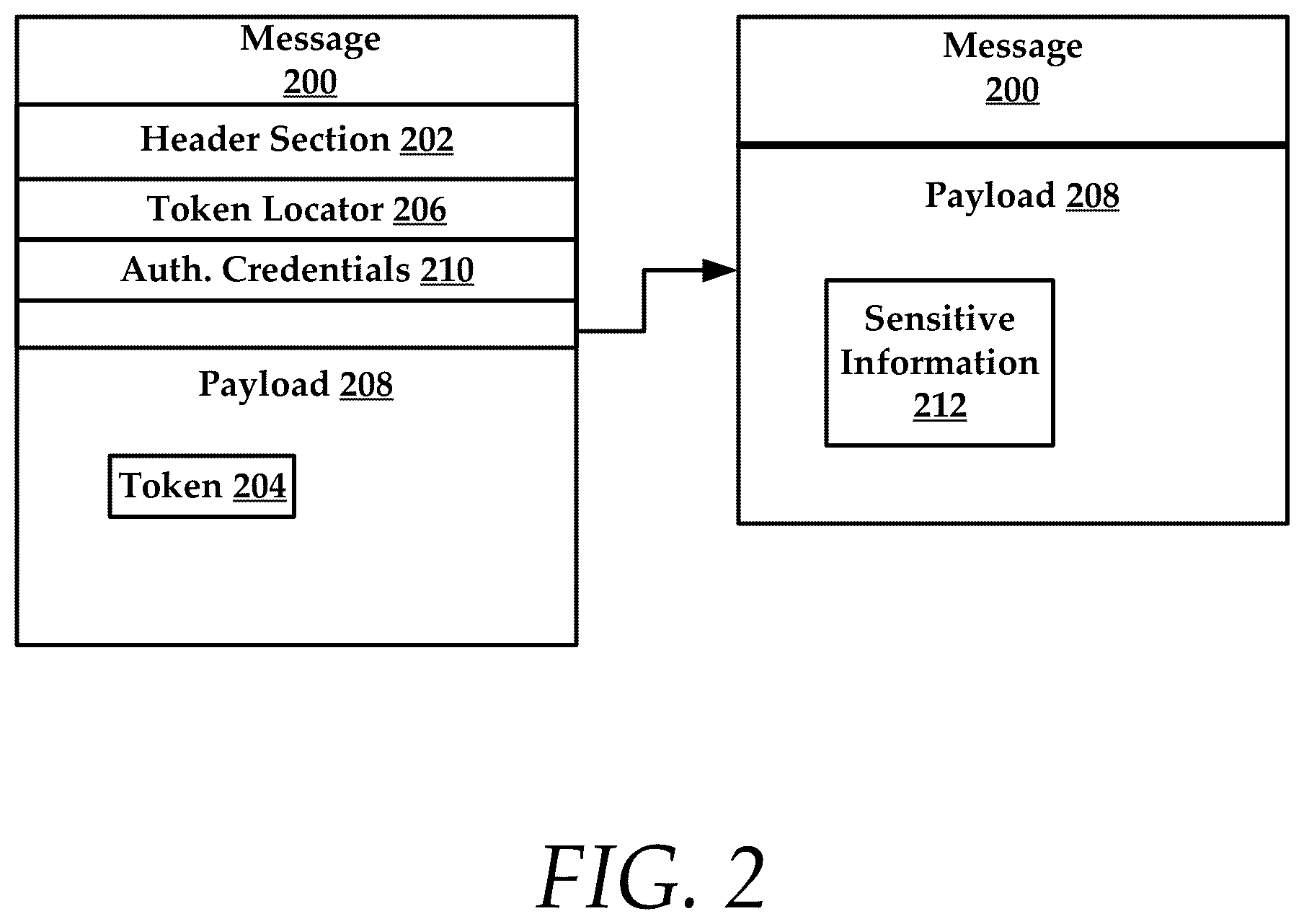 Patent US11818116 Figure 2 – Network gateway messaging systems and methods
