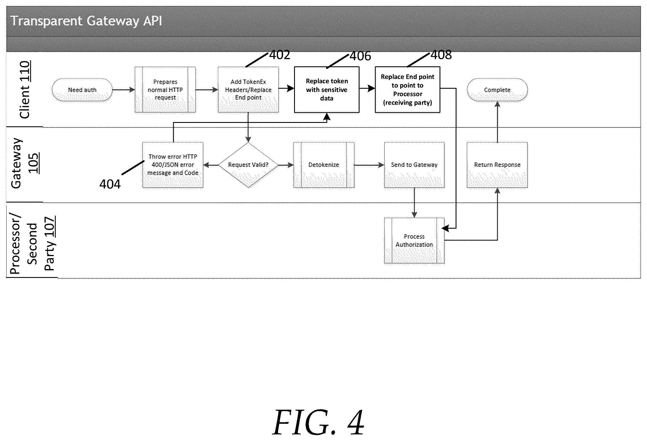 Patent US11818116 Figure 4 – Network gateway messaging systems and methods