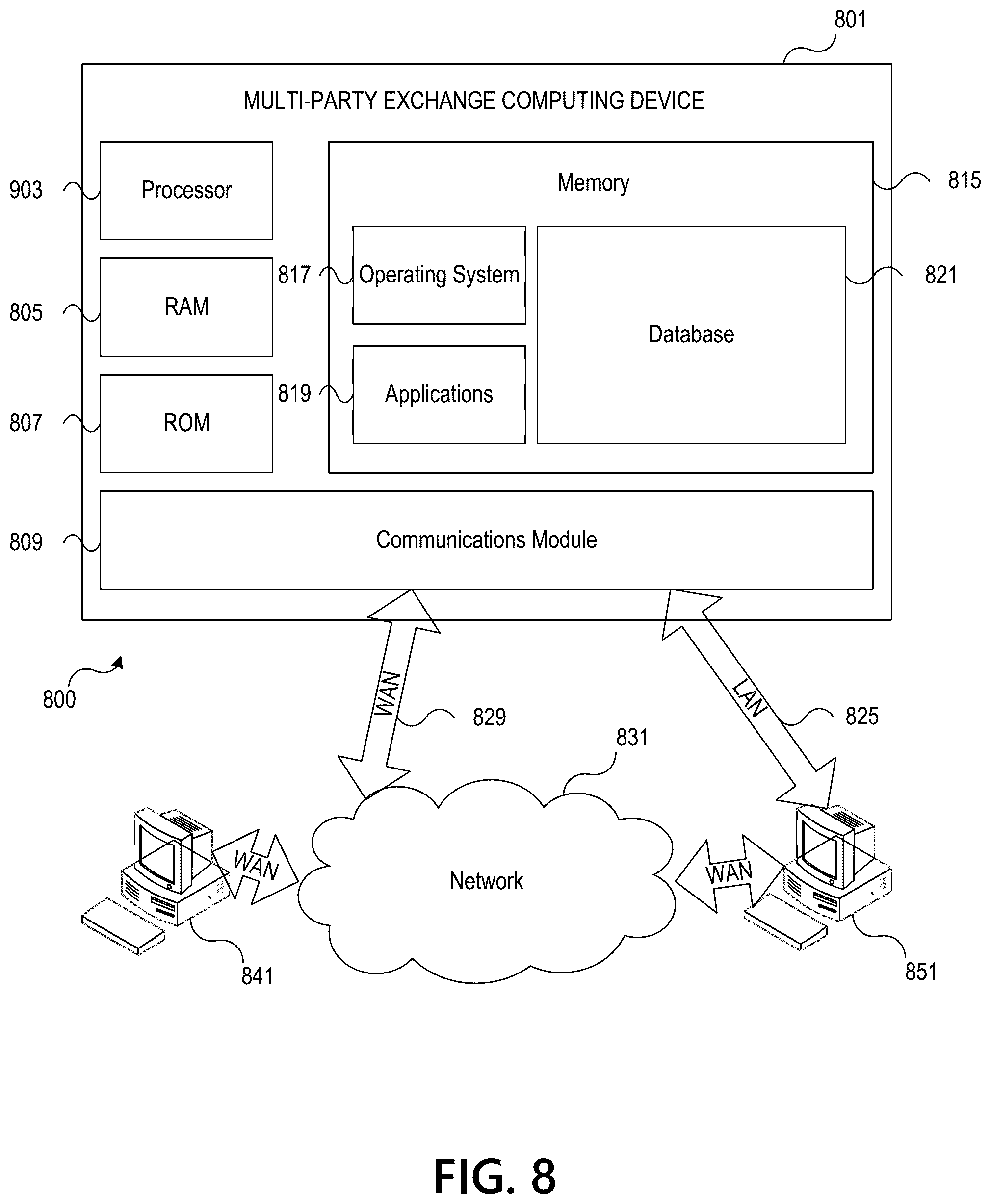 Patent US11818117 Figure 17 – Multi-party exchange platform